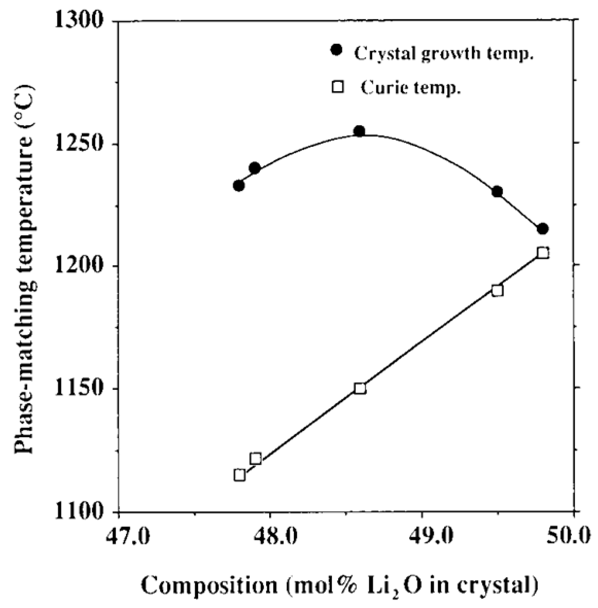 Inorganics 13 00278 g003