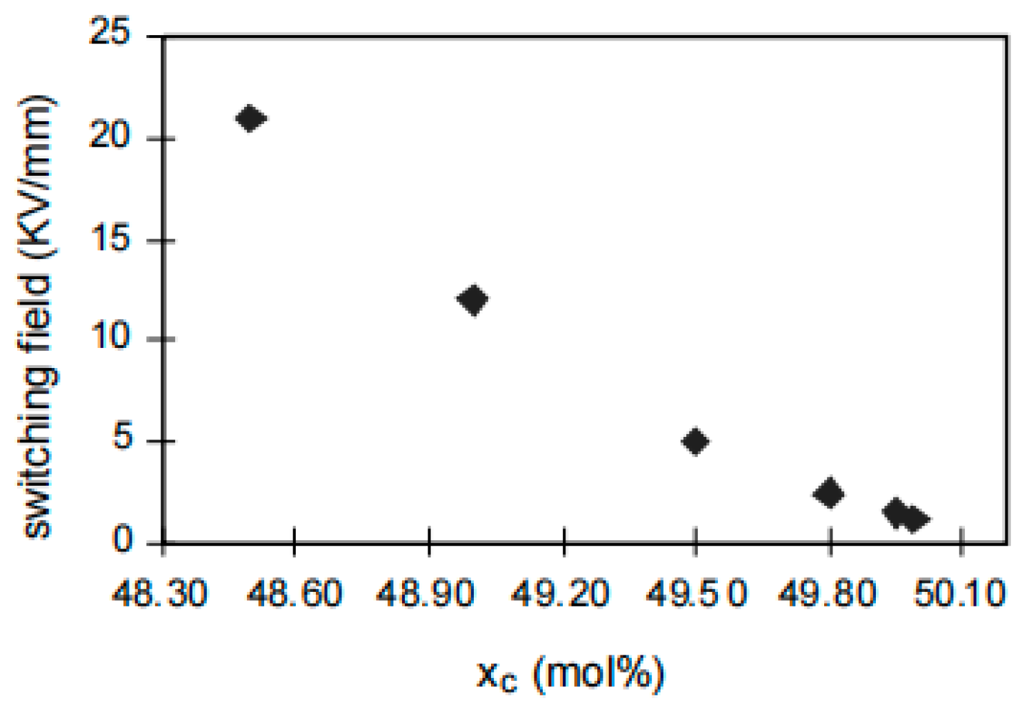 Inorganics 13 00278 g004