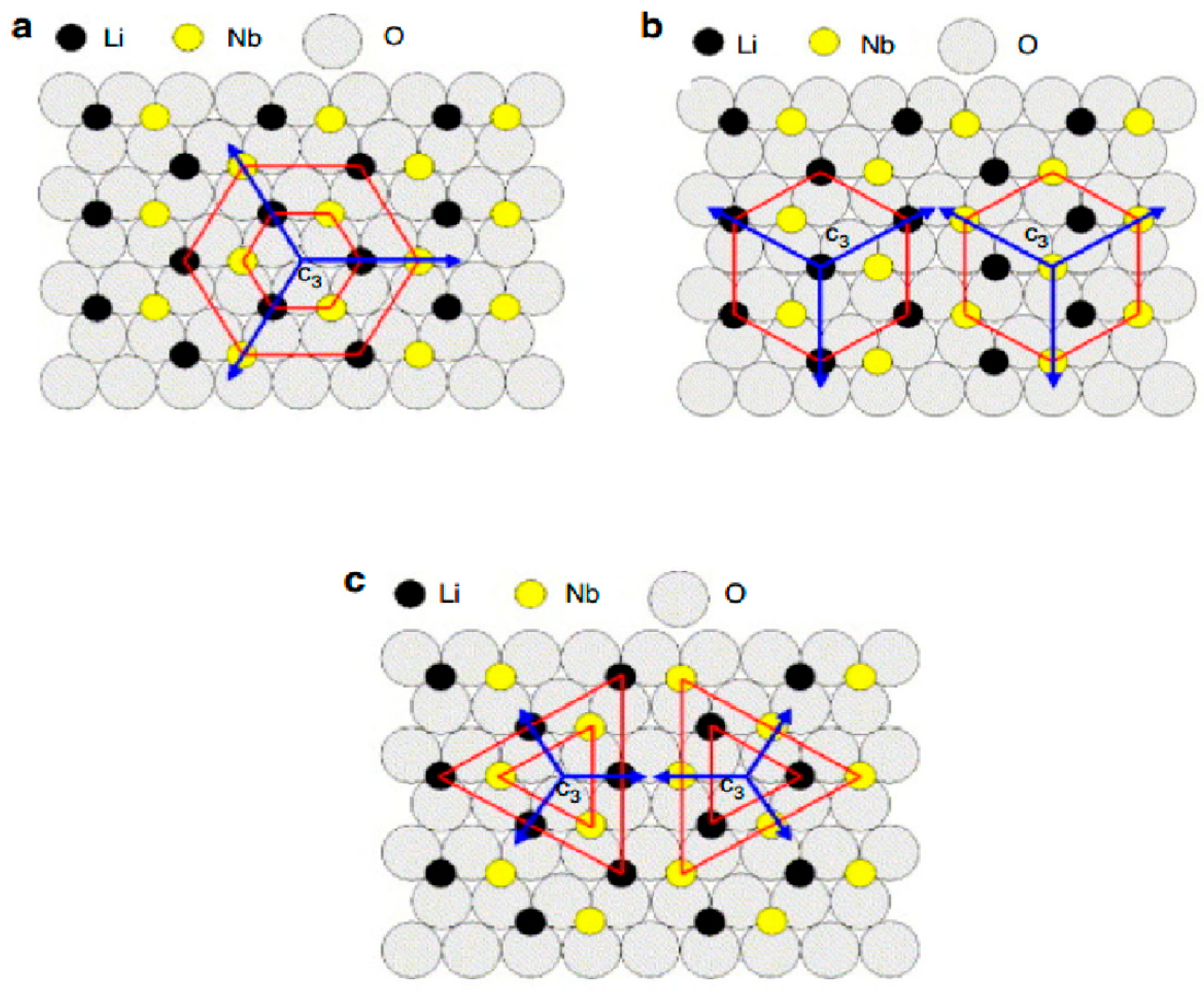 Inorganics 13 00278 g005