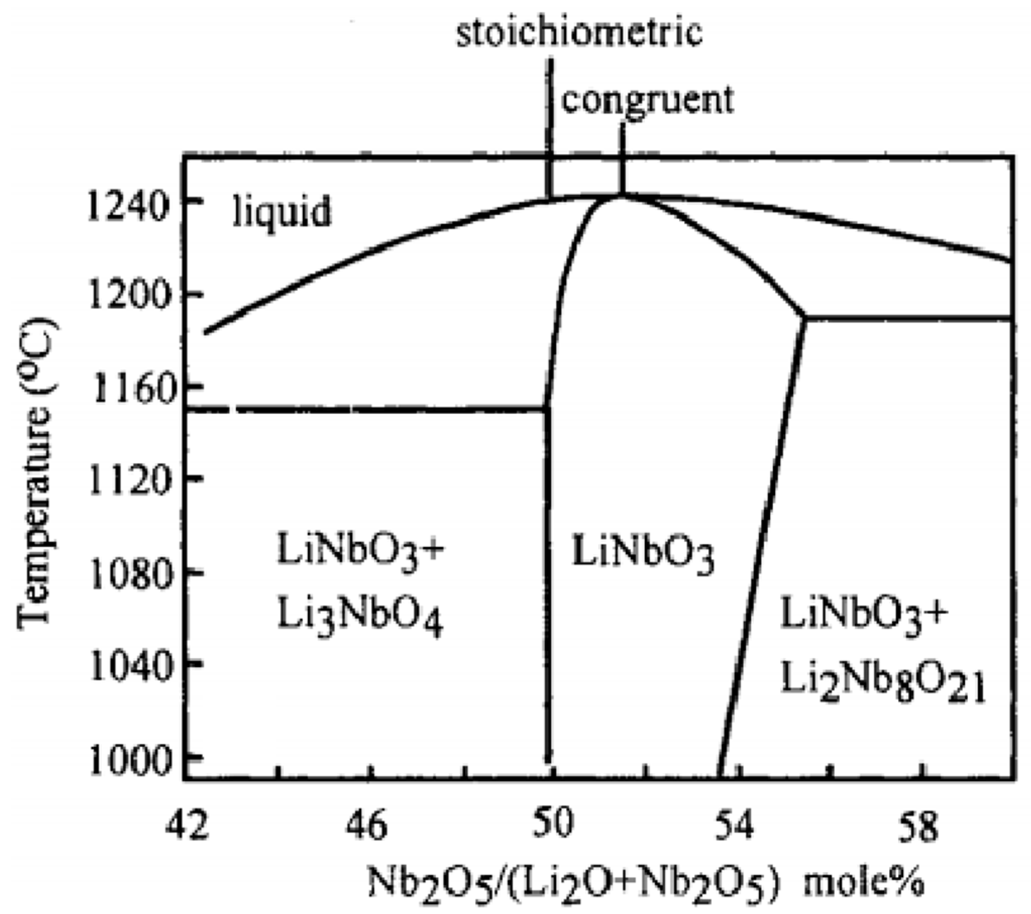 Inorganics 13 00278 g007