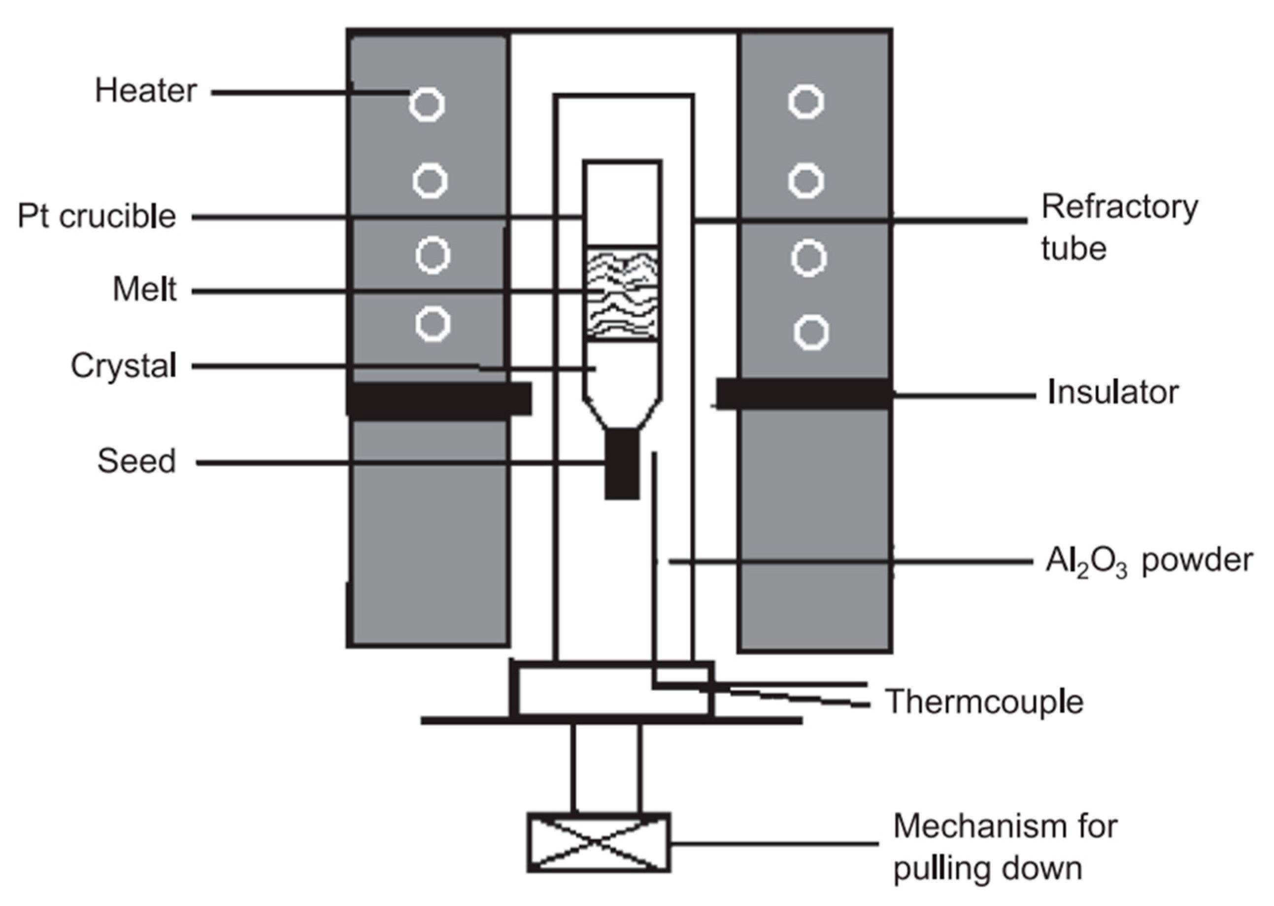 Inorganics 13 00278 g009