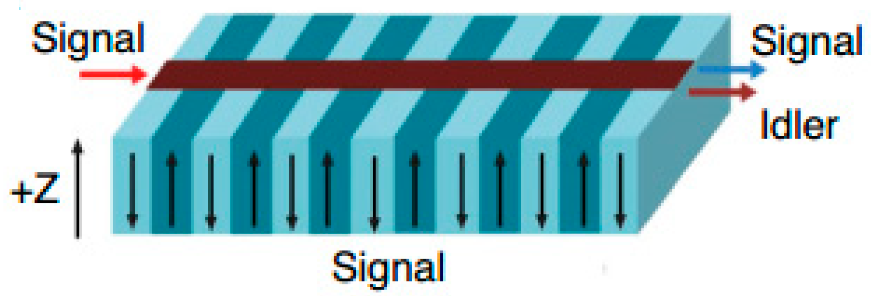 Inorganics 13 00278 g018
