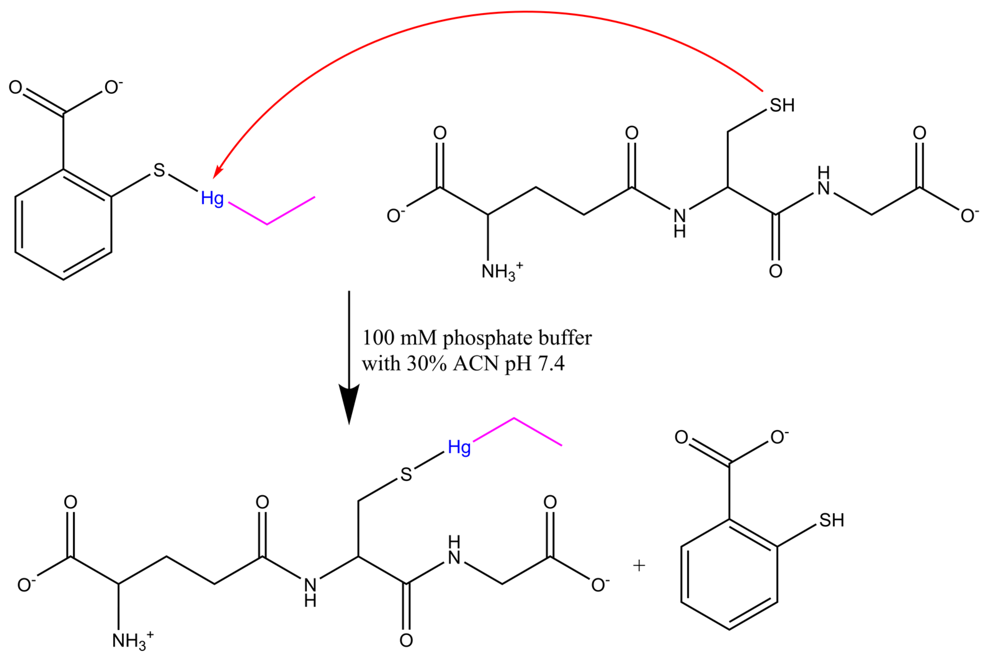 Inorganics 13 00280 g007