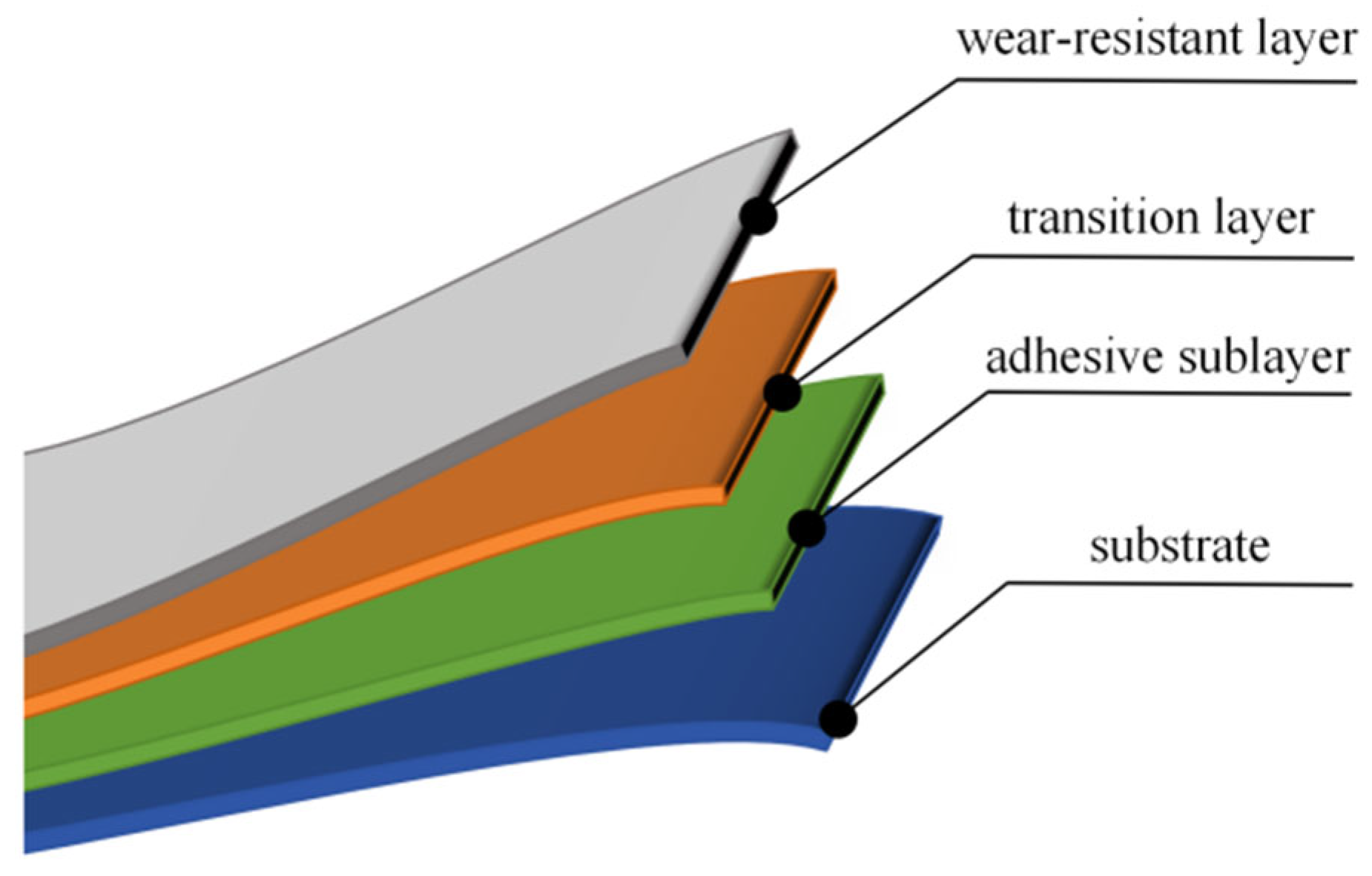 Inorganics 13 00281 g001 Inorganics 13 00281 g001