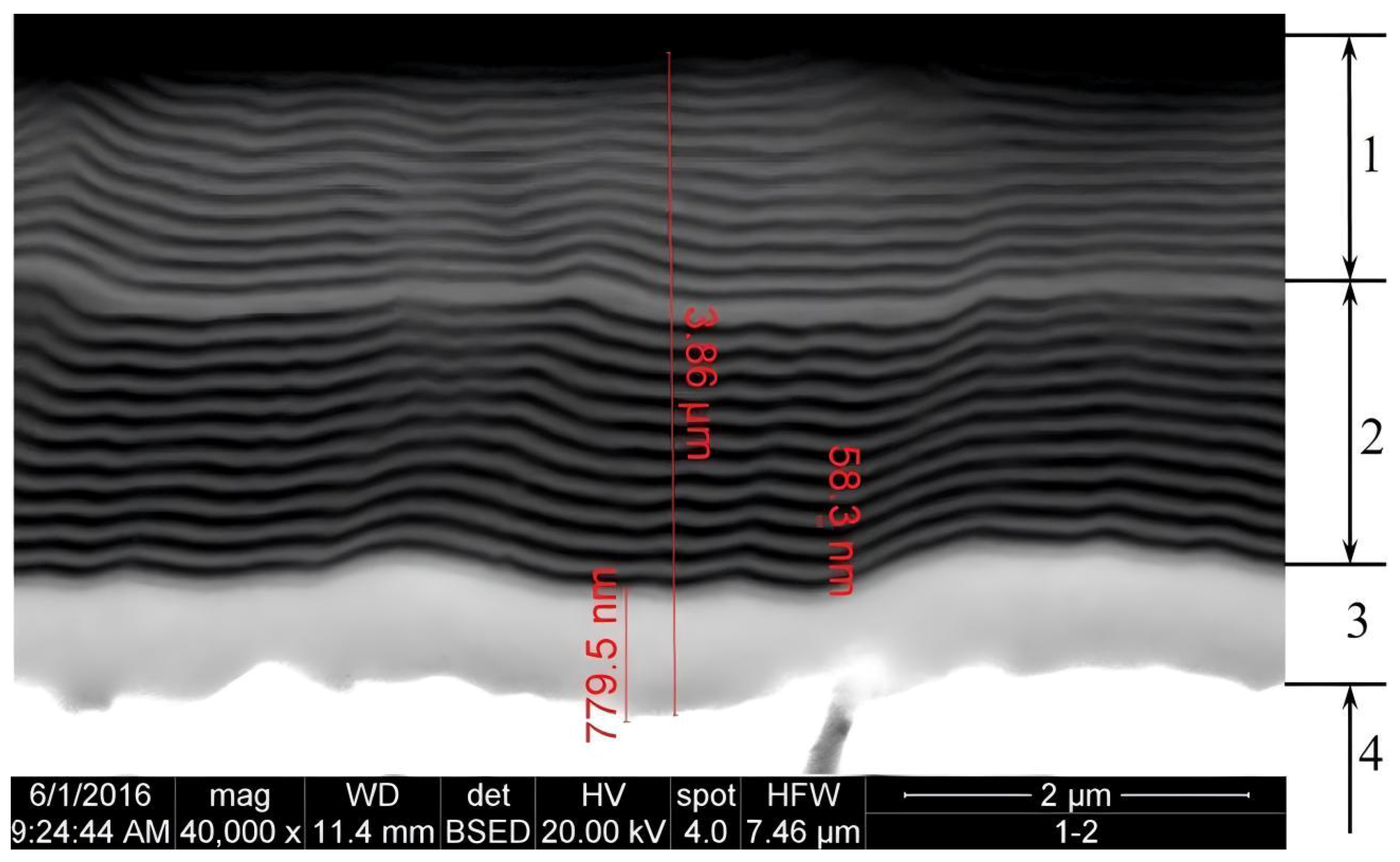 Inorganics 13 00281 g002 Inorganics 13 00281 g002