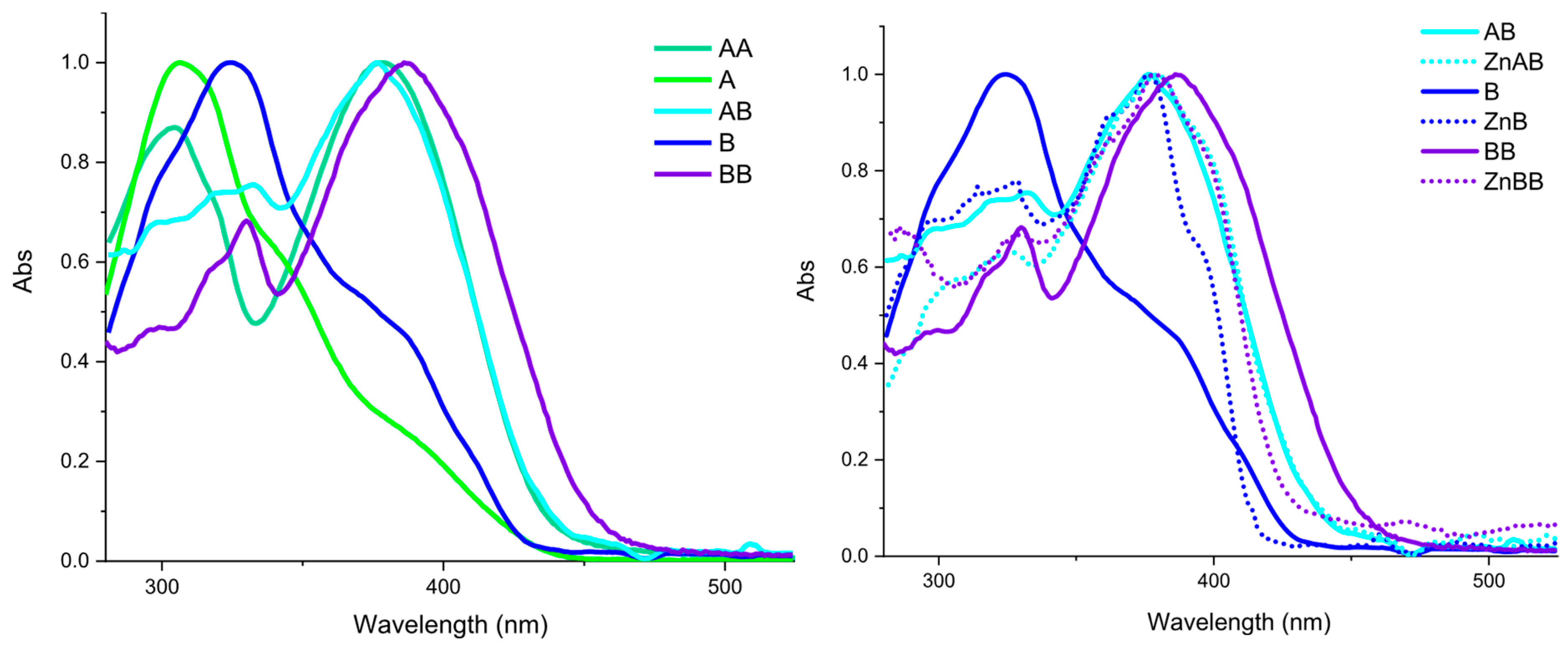 Inorganics 13 00283 g002