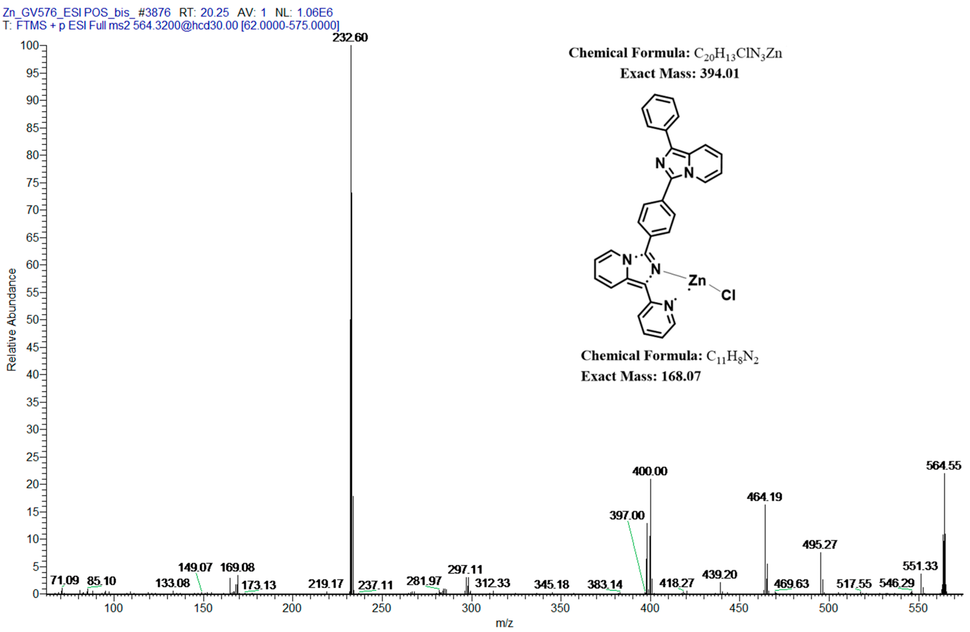 Inorganics 13 00283 g006
