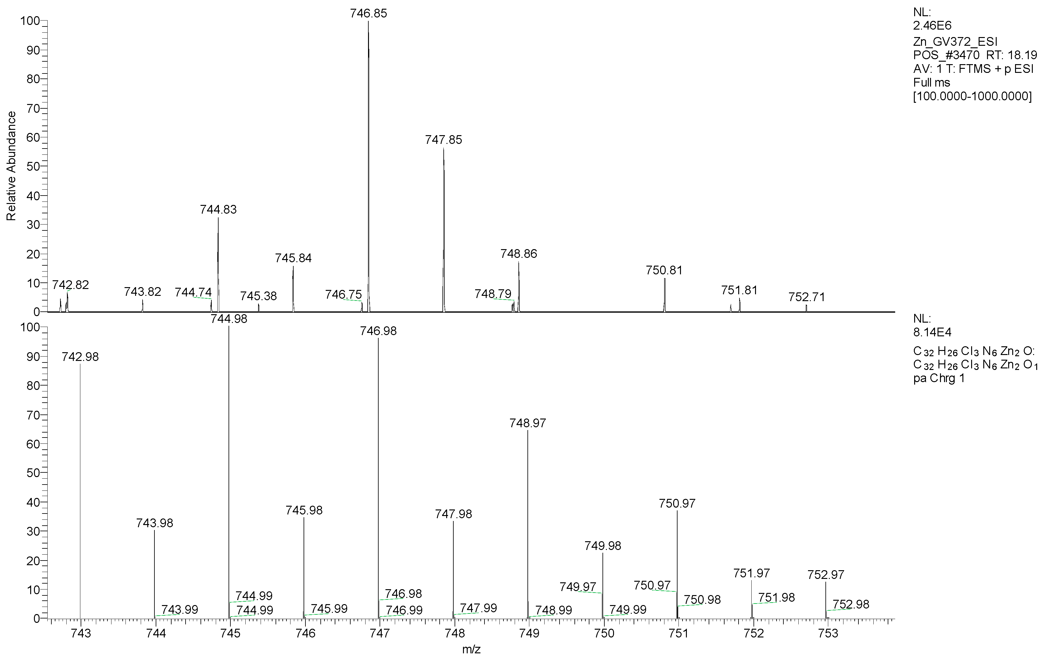 Inorganics 13 00283 g007