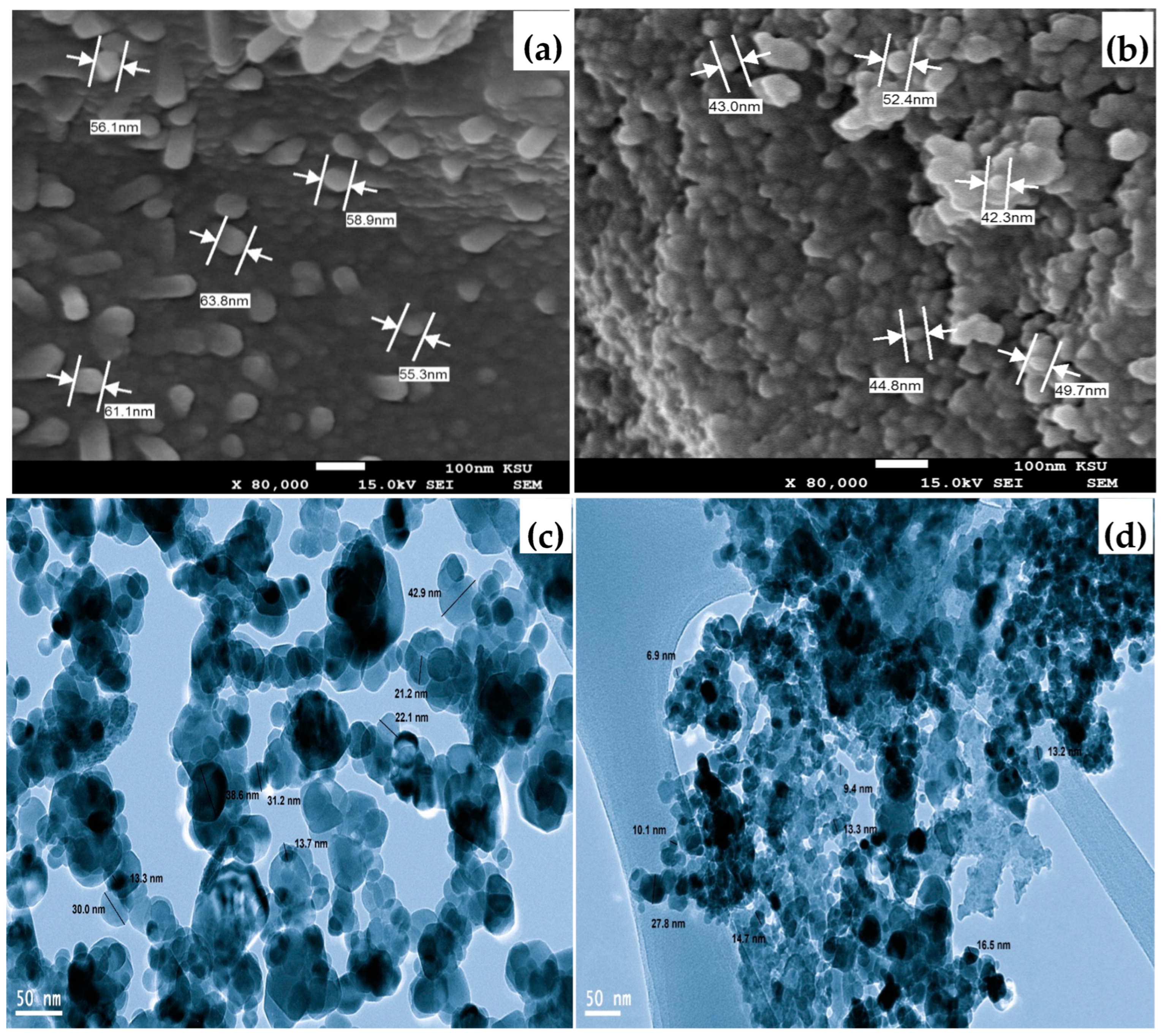 Inorganics 13 00284 g001