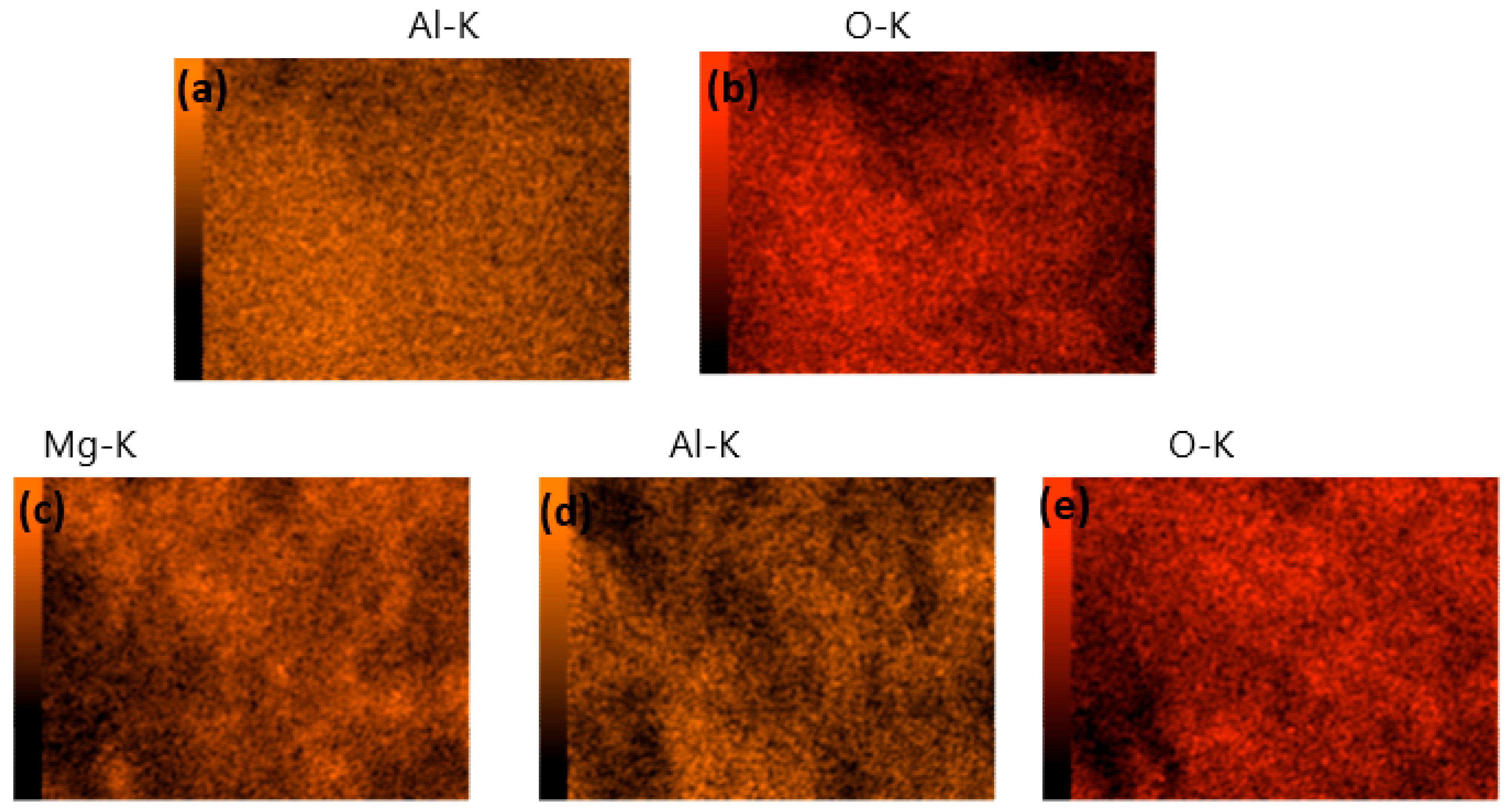 Inorganics 13 00284 g003