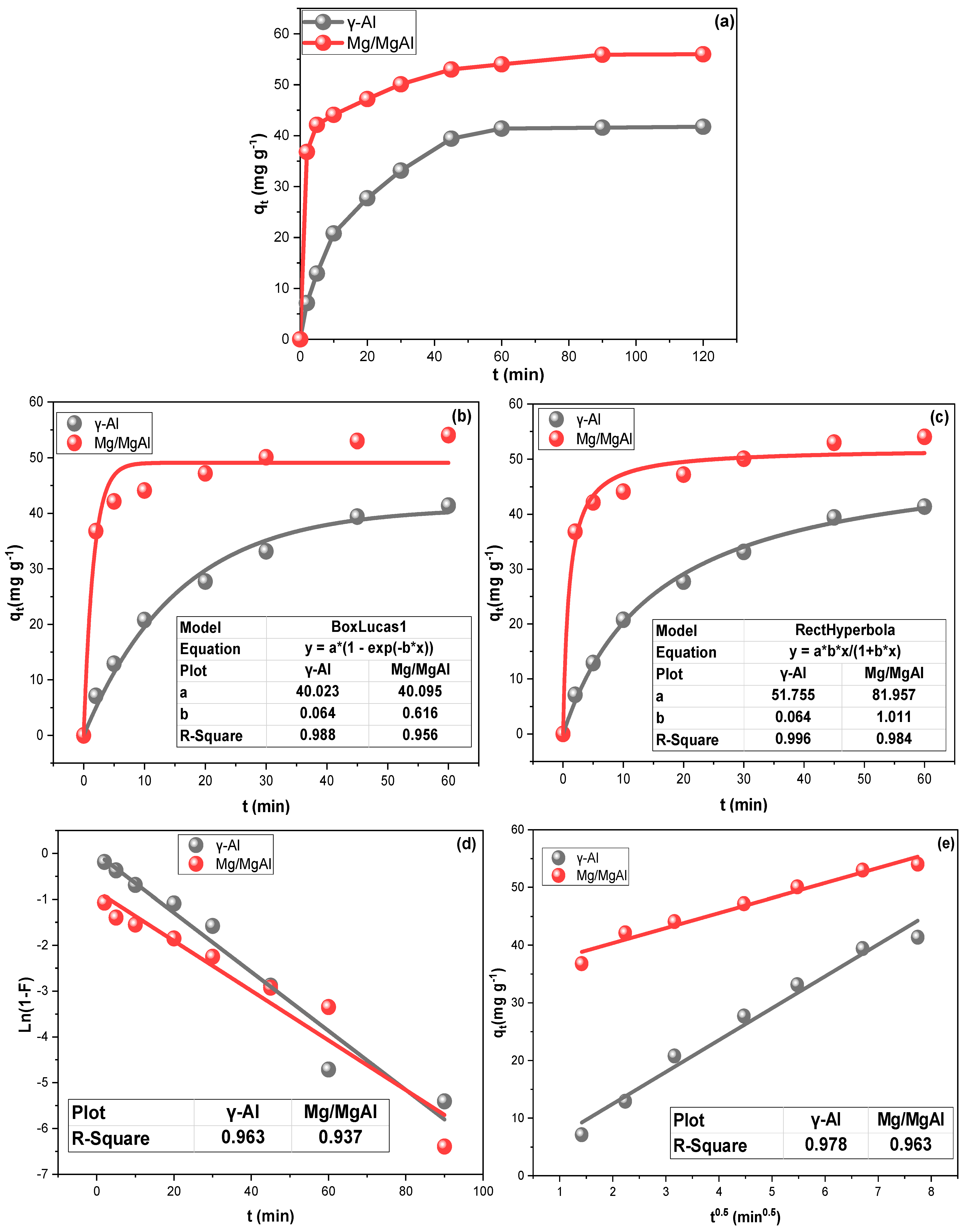 Inorganics 13 00284 g005