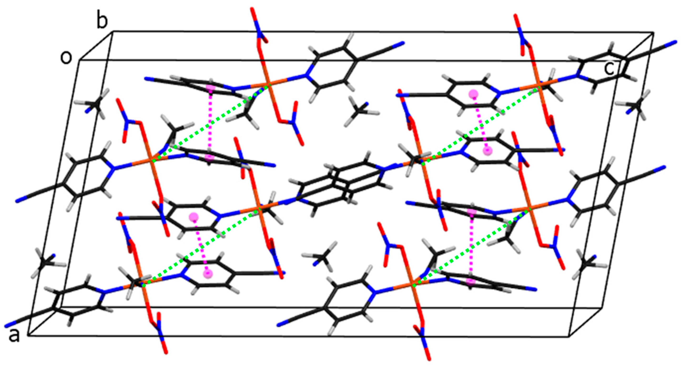 Inorganics 13 00287 g007