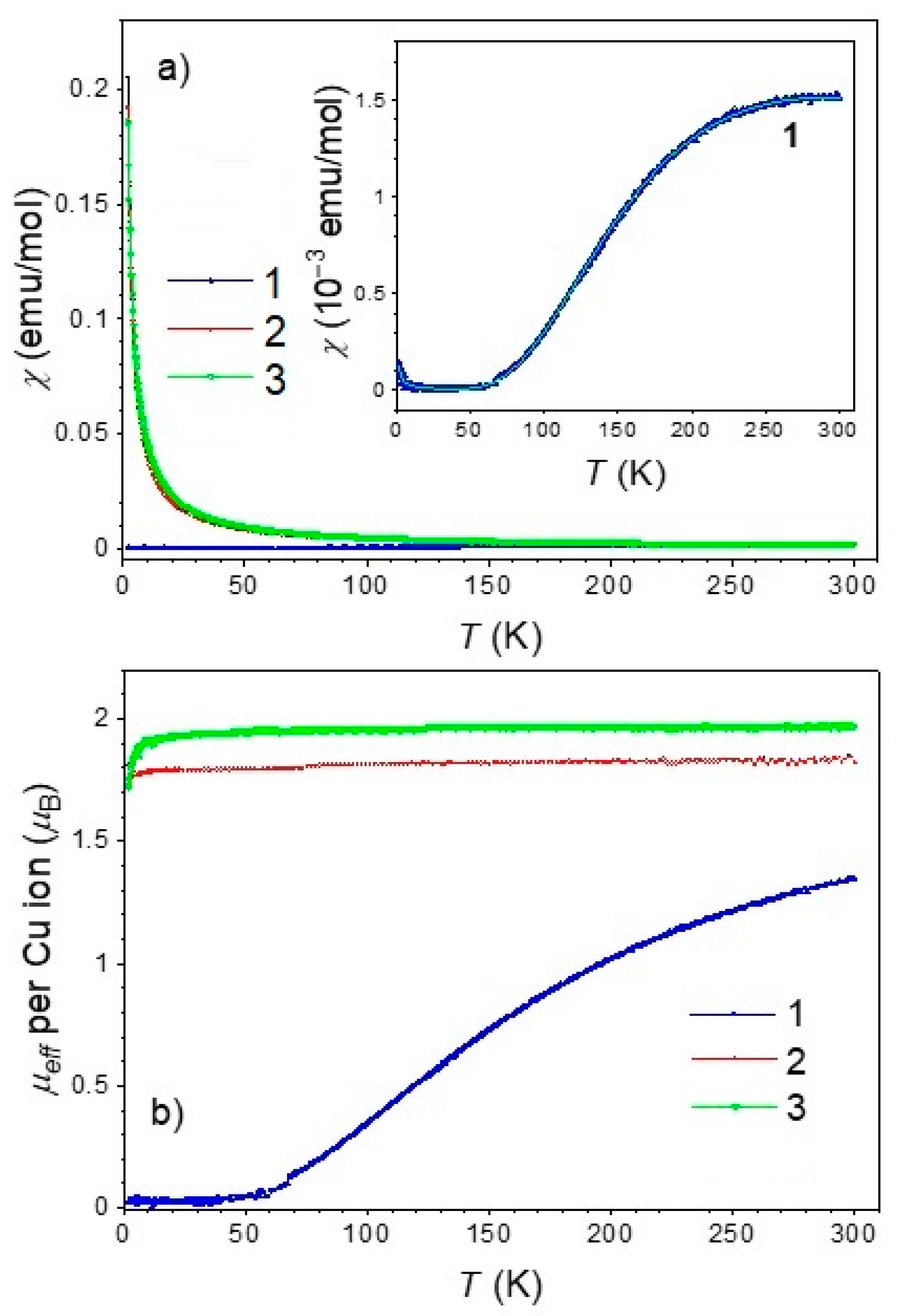 Inorganics 13 00287 g010