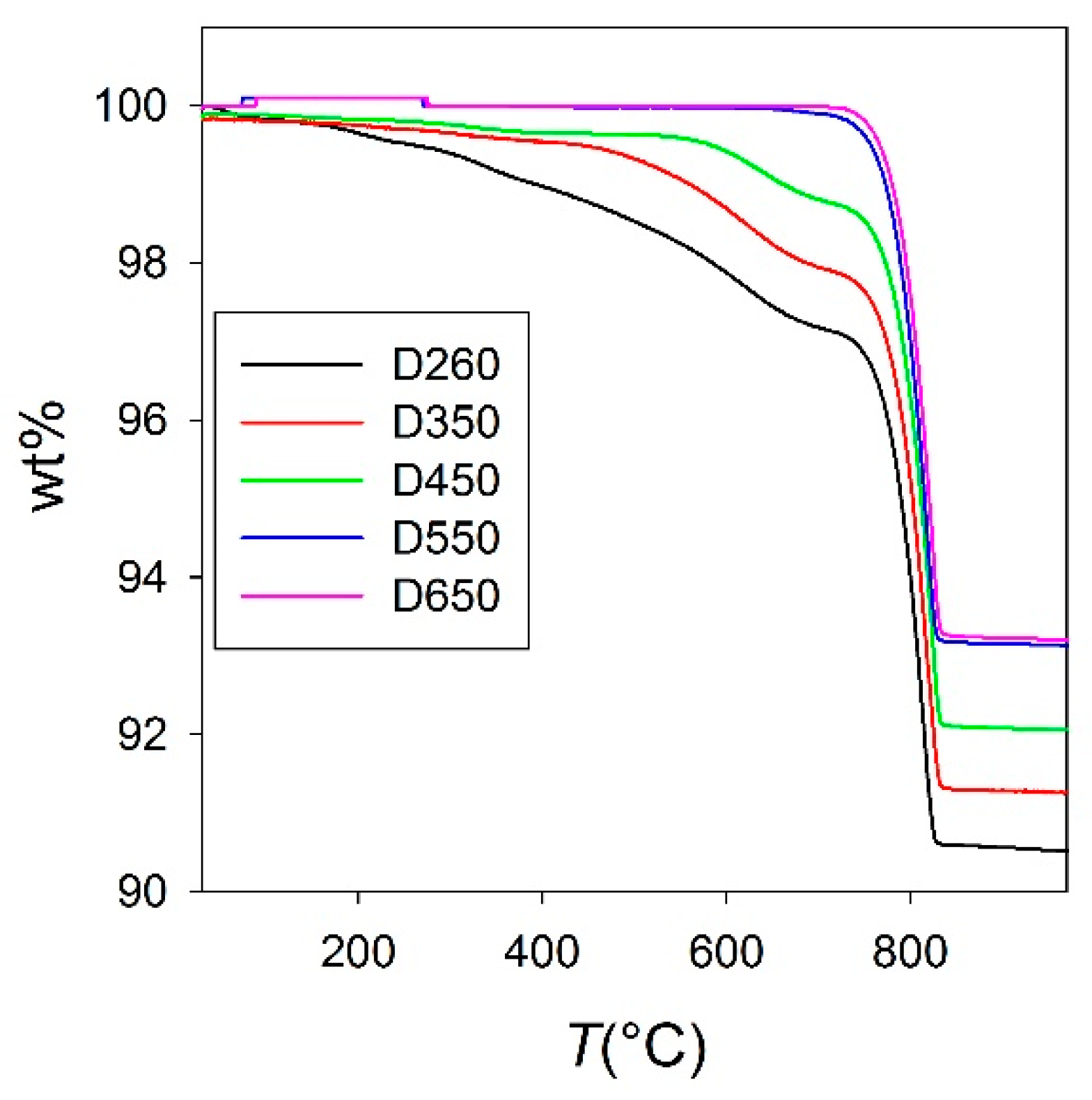 Inorganics 13 00288 g001 Inorganics 13 00288 g001