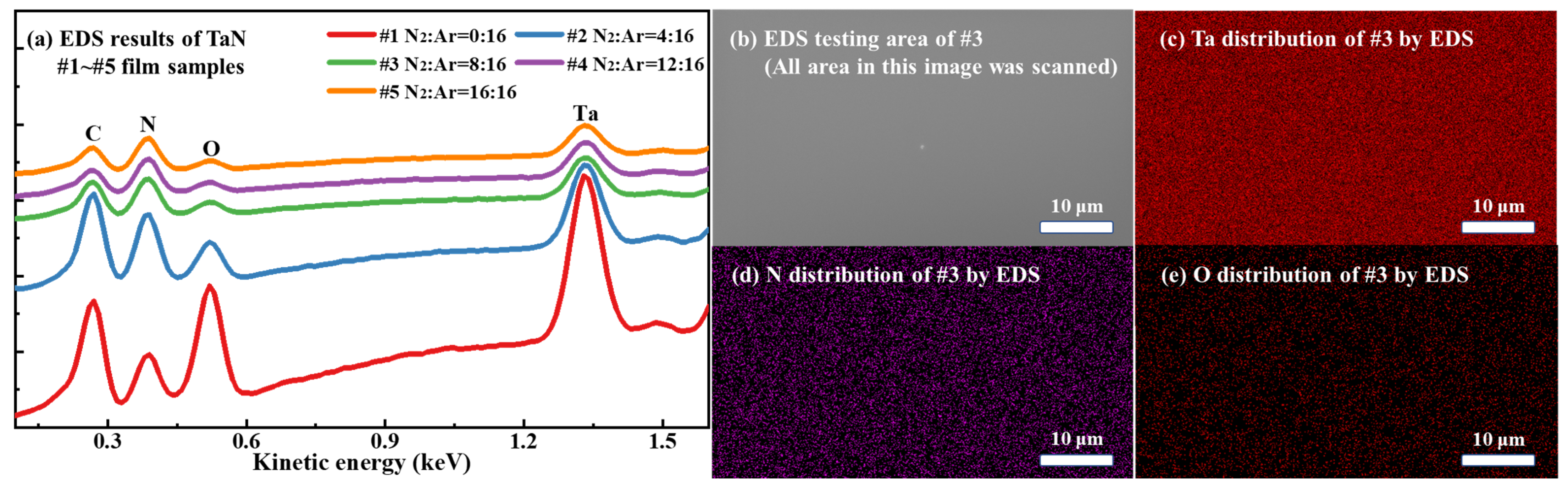 Inorganics 13 00289 g002 Inorganics 13 00289 g002