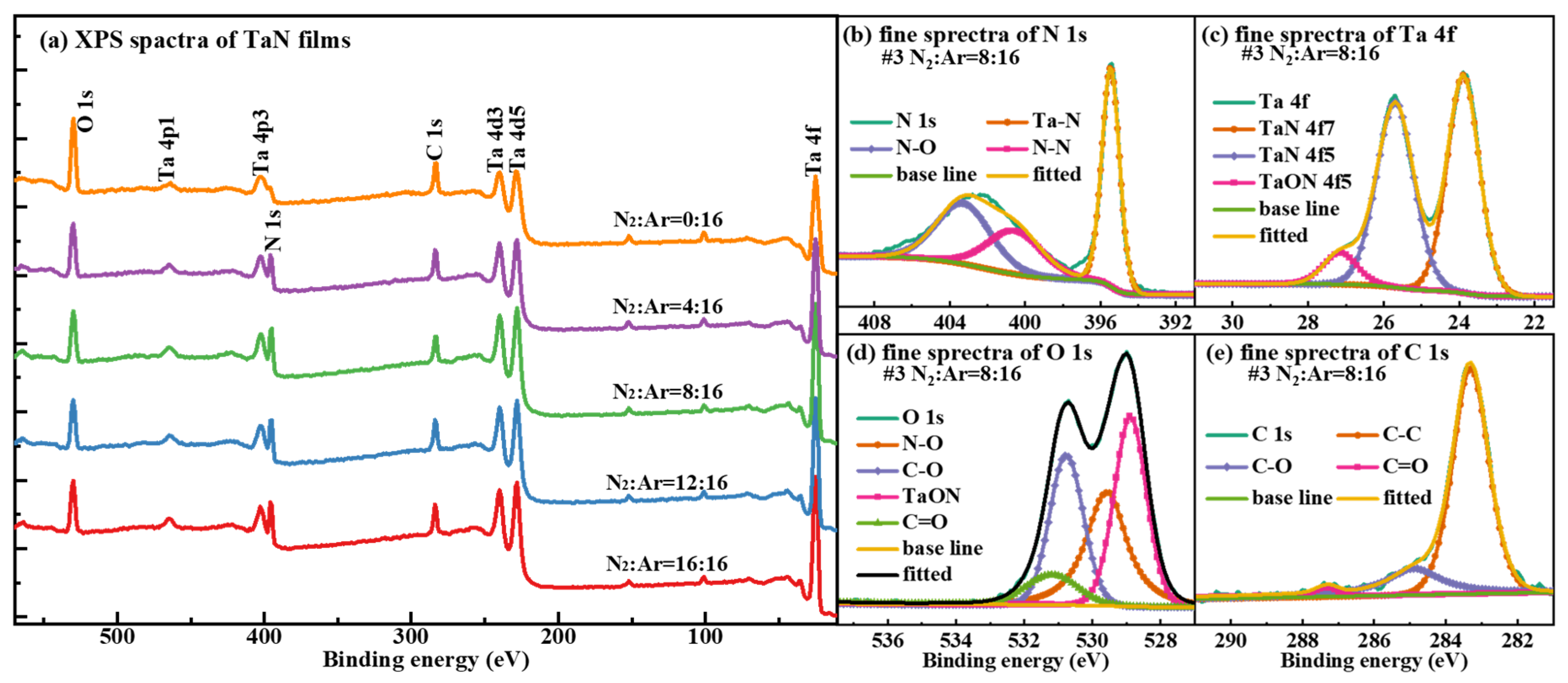 Inorganics 13 00289 g003 Inorganics 13 00289 g003
