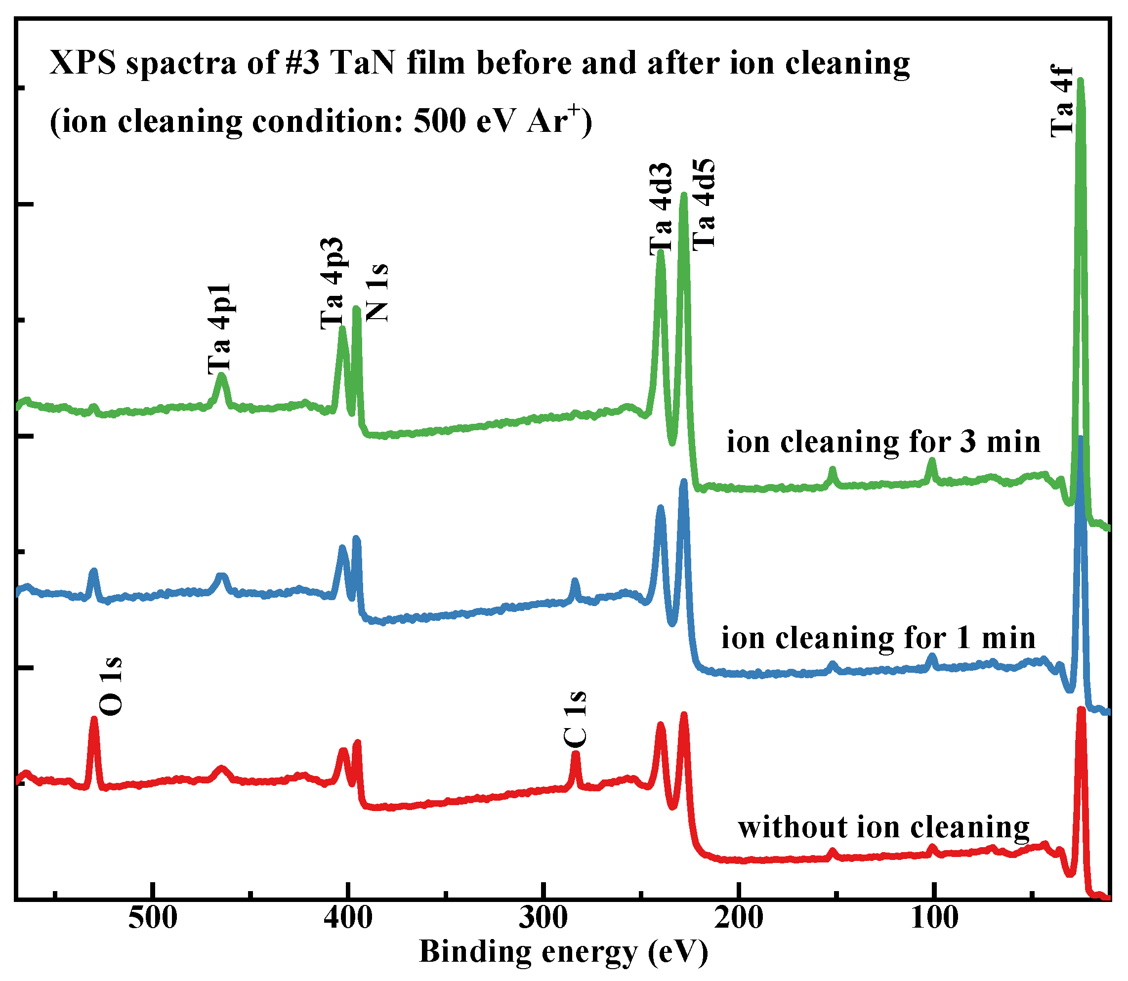 Inorganics 13 00289 g004 Inorganics 13 00289 g004