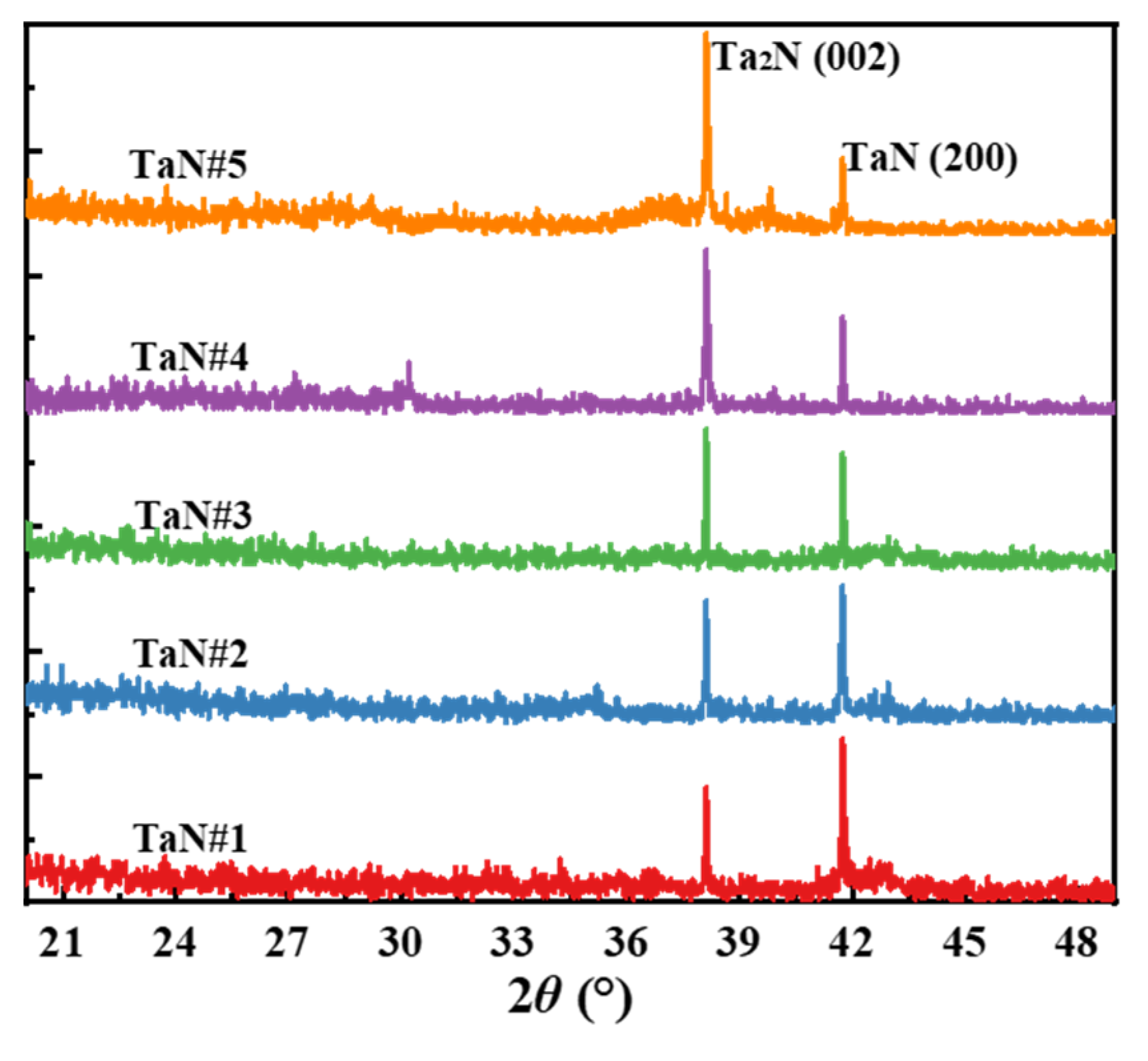 Inorganics 13 00289 g005 Inorganics 13 00289 g005