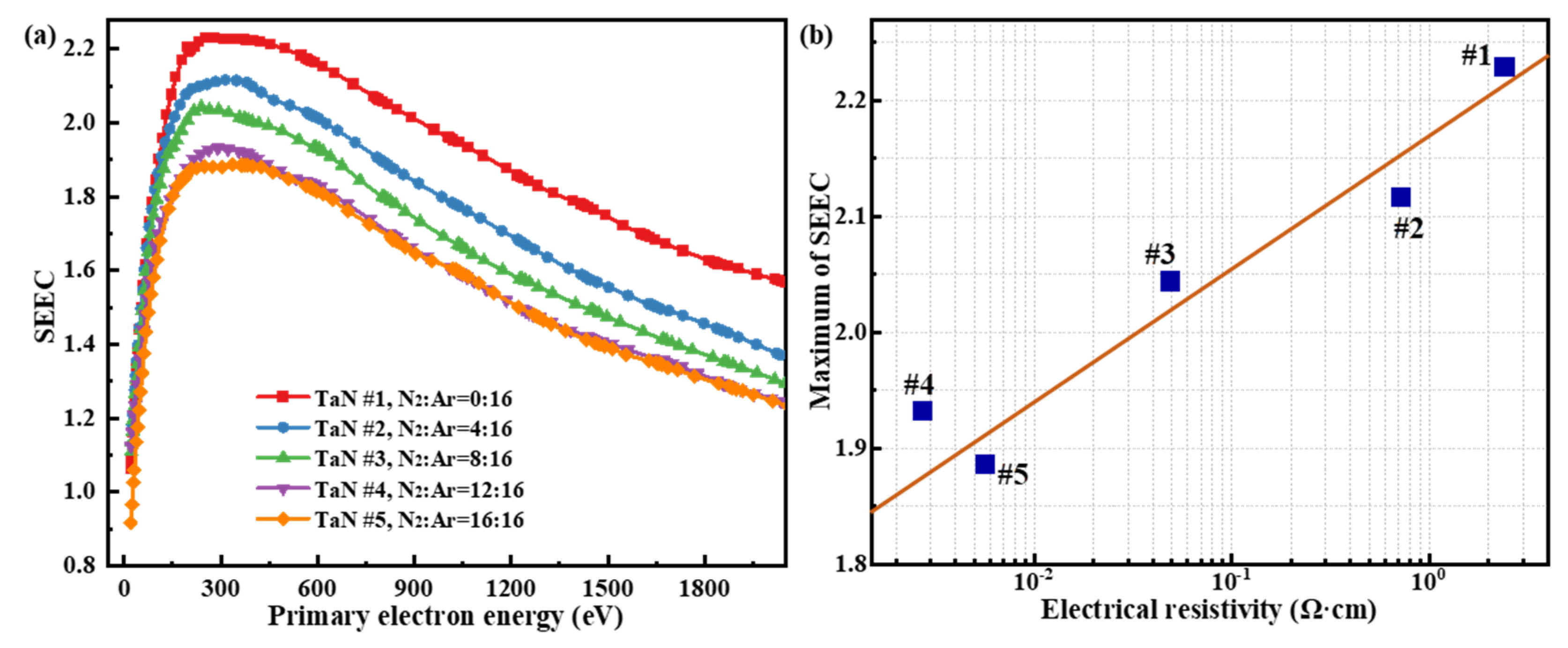 Inorganics 13 00289 g007 Inorganics 13 00289 g007
