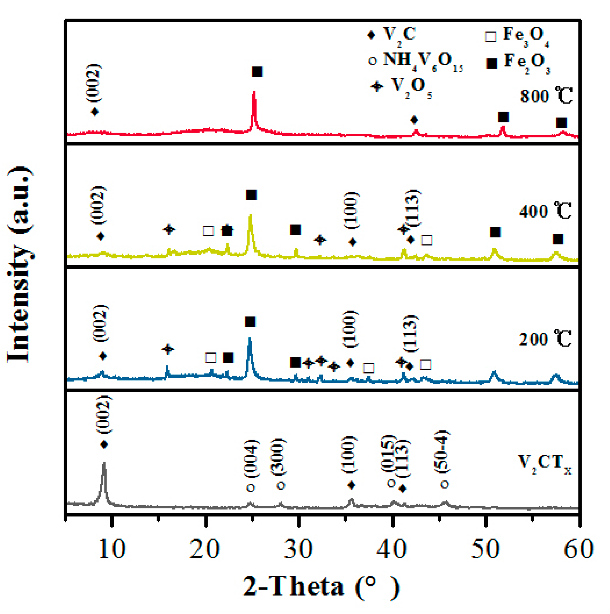 Inorganics 13 00290 g001