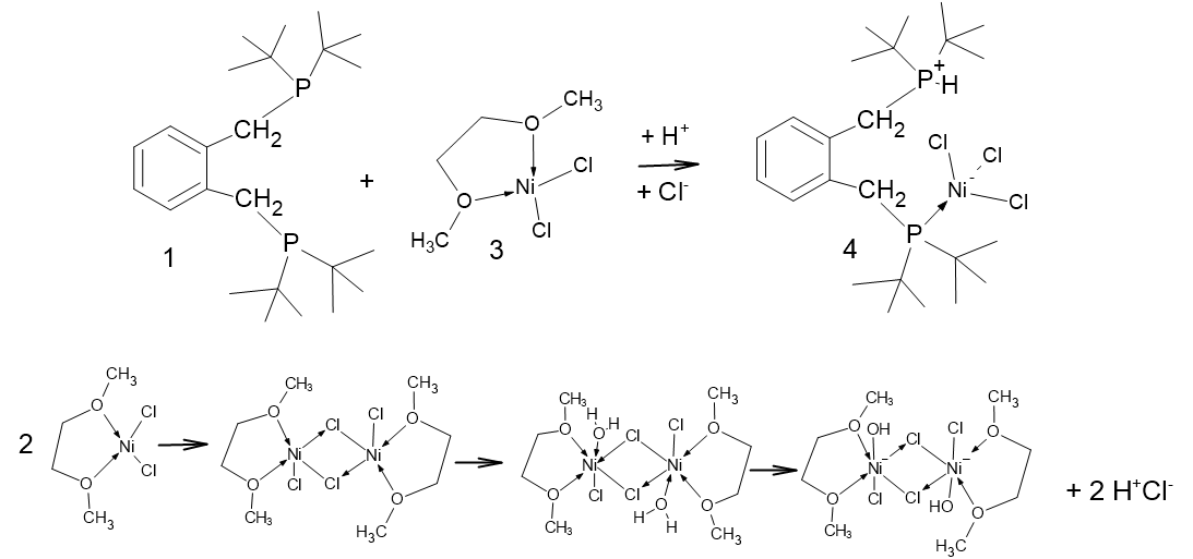 Inorganics 13 00291 g002 Inorganics 13 00291 g002