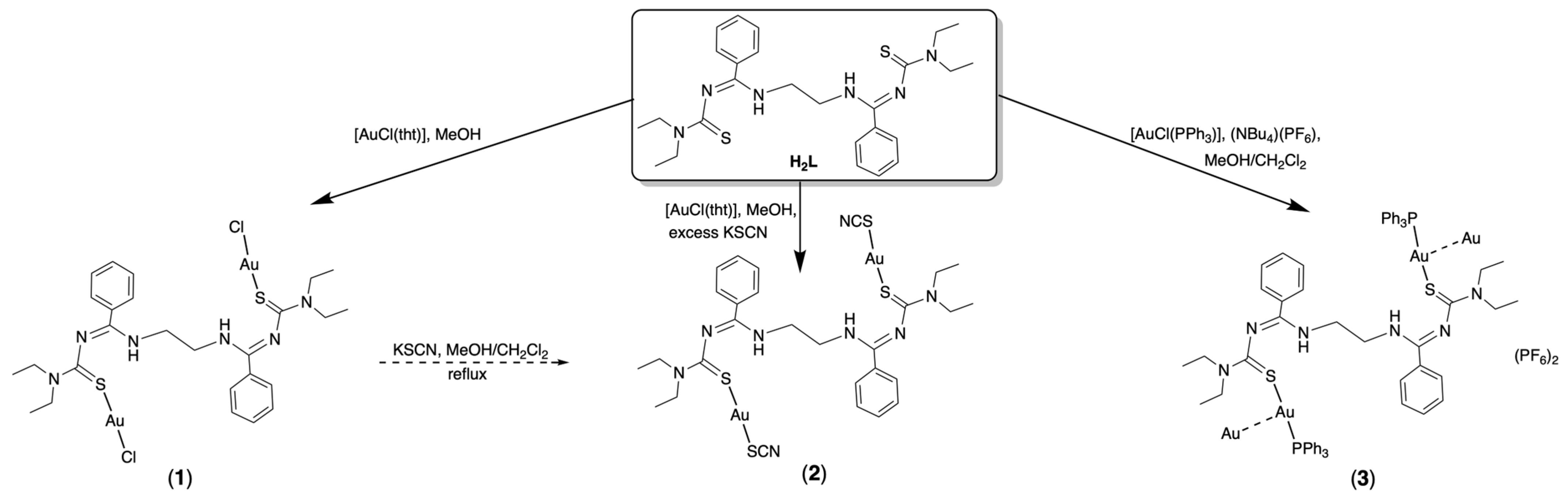 Inorganics 13 00292 sch002