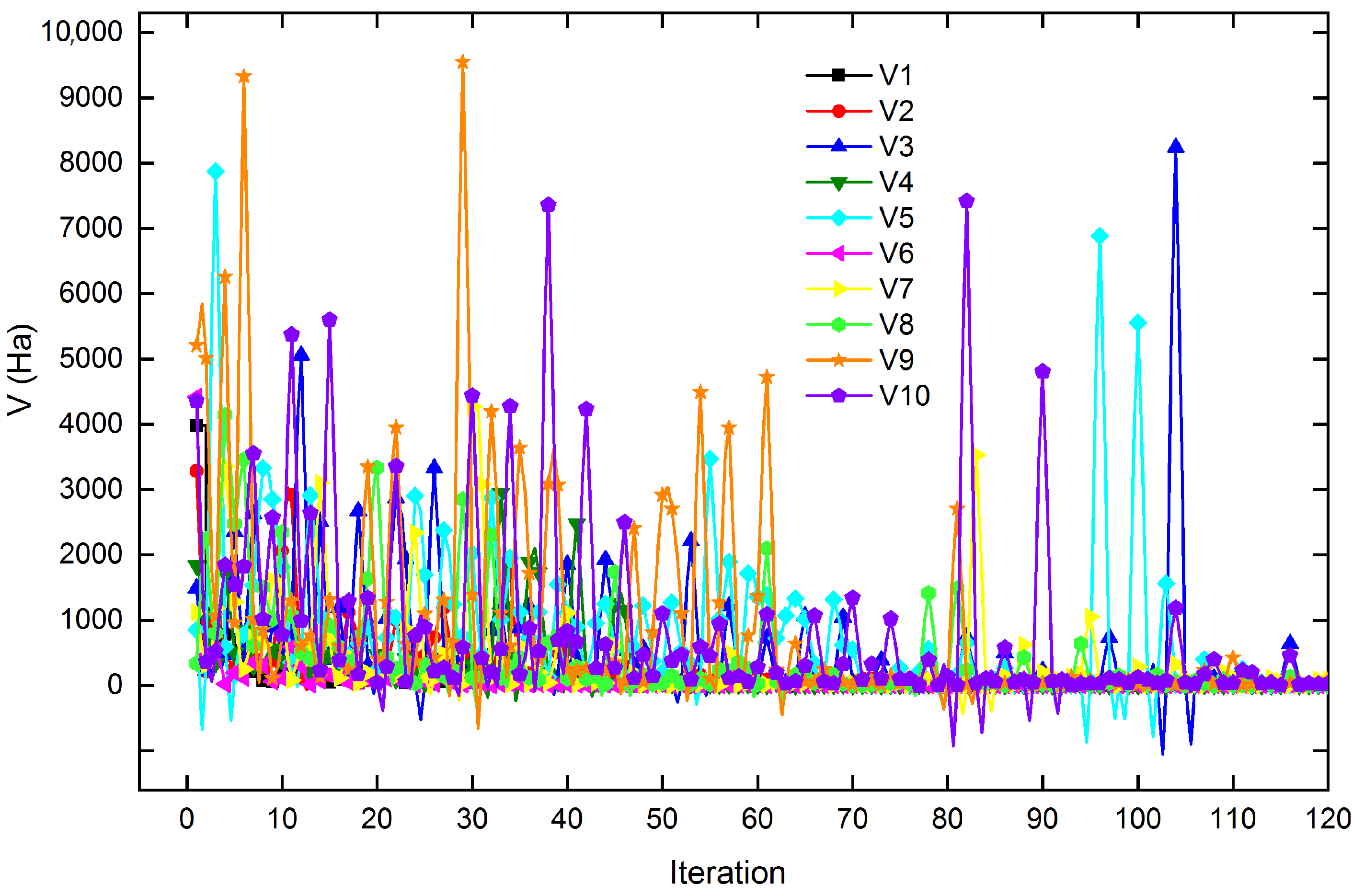 Inorganics 13 00293 g006