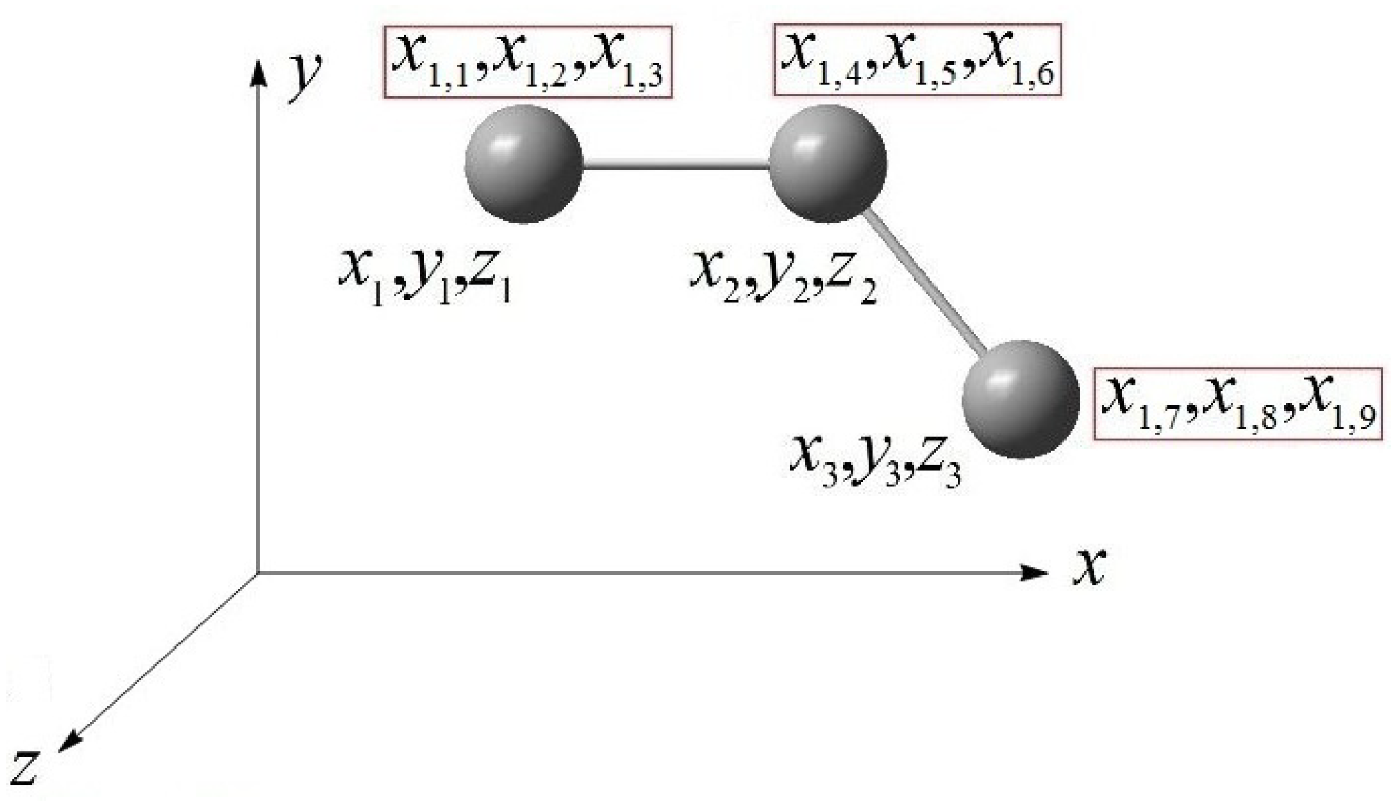 Inorganics 13 00293 g008