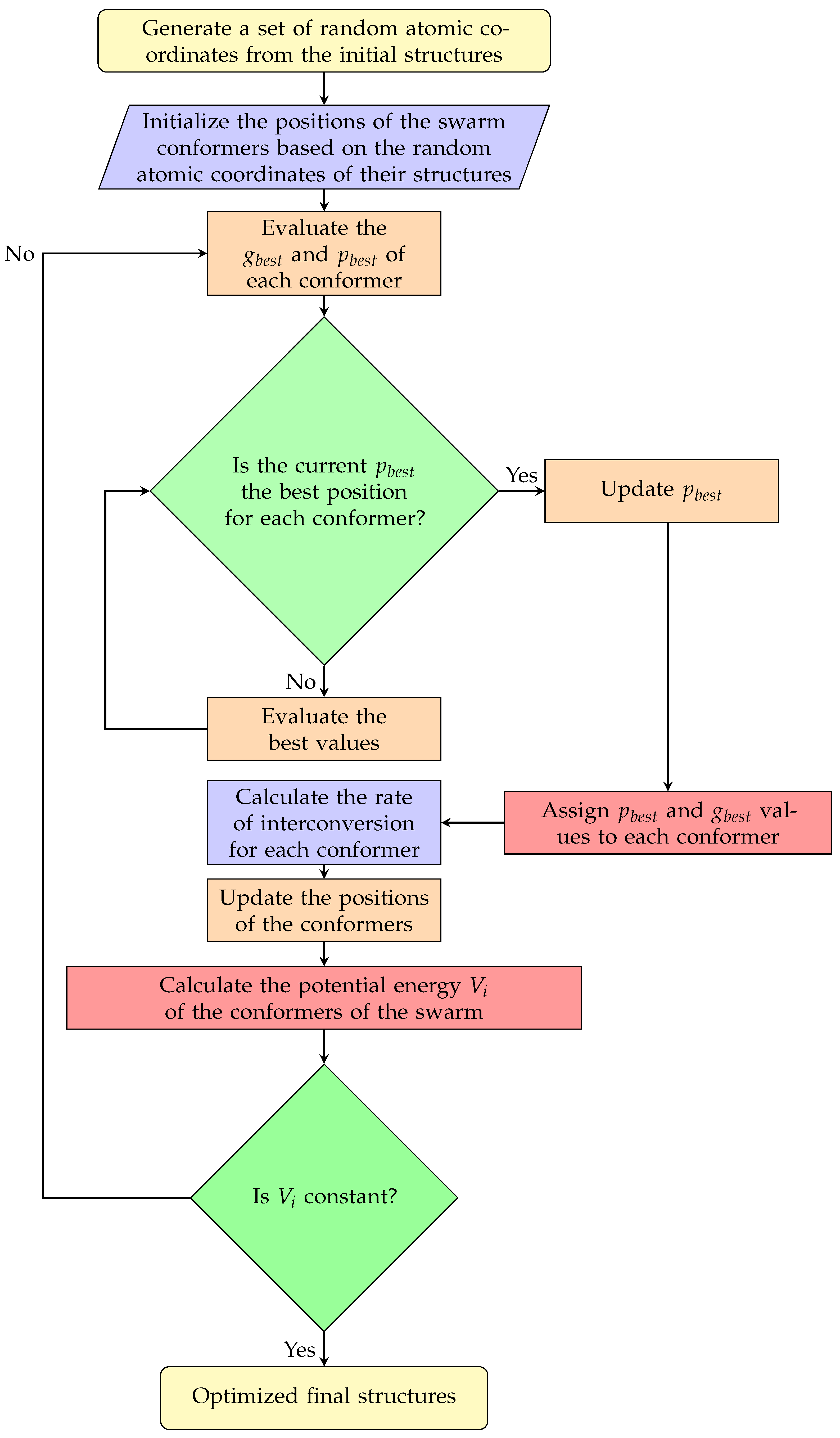 Inorganics 13 00293 g009