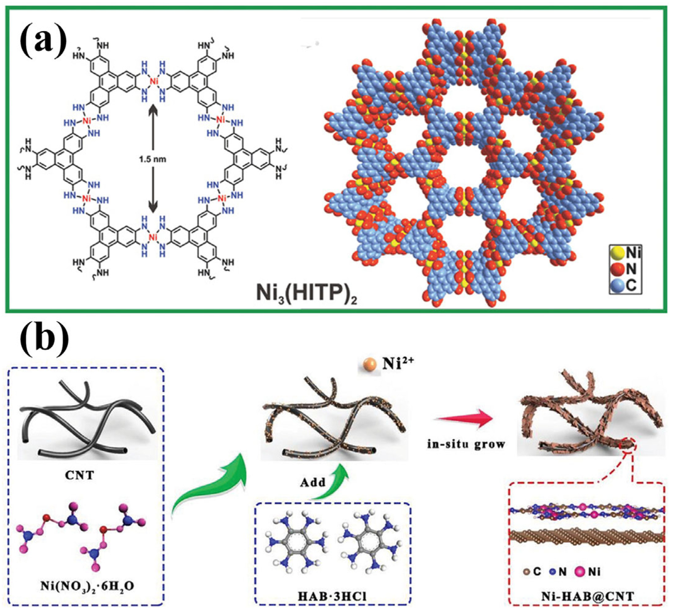 Inorganics 13 00294 g009