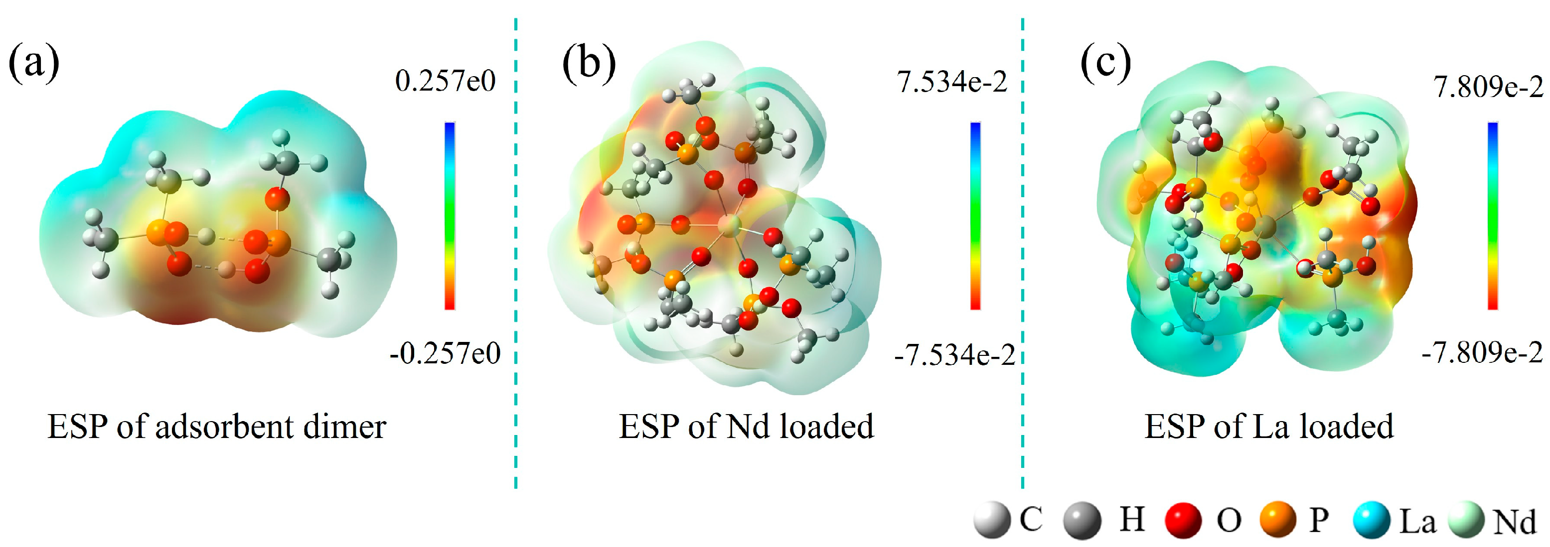 Inorganics 13 00296 g009