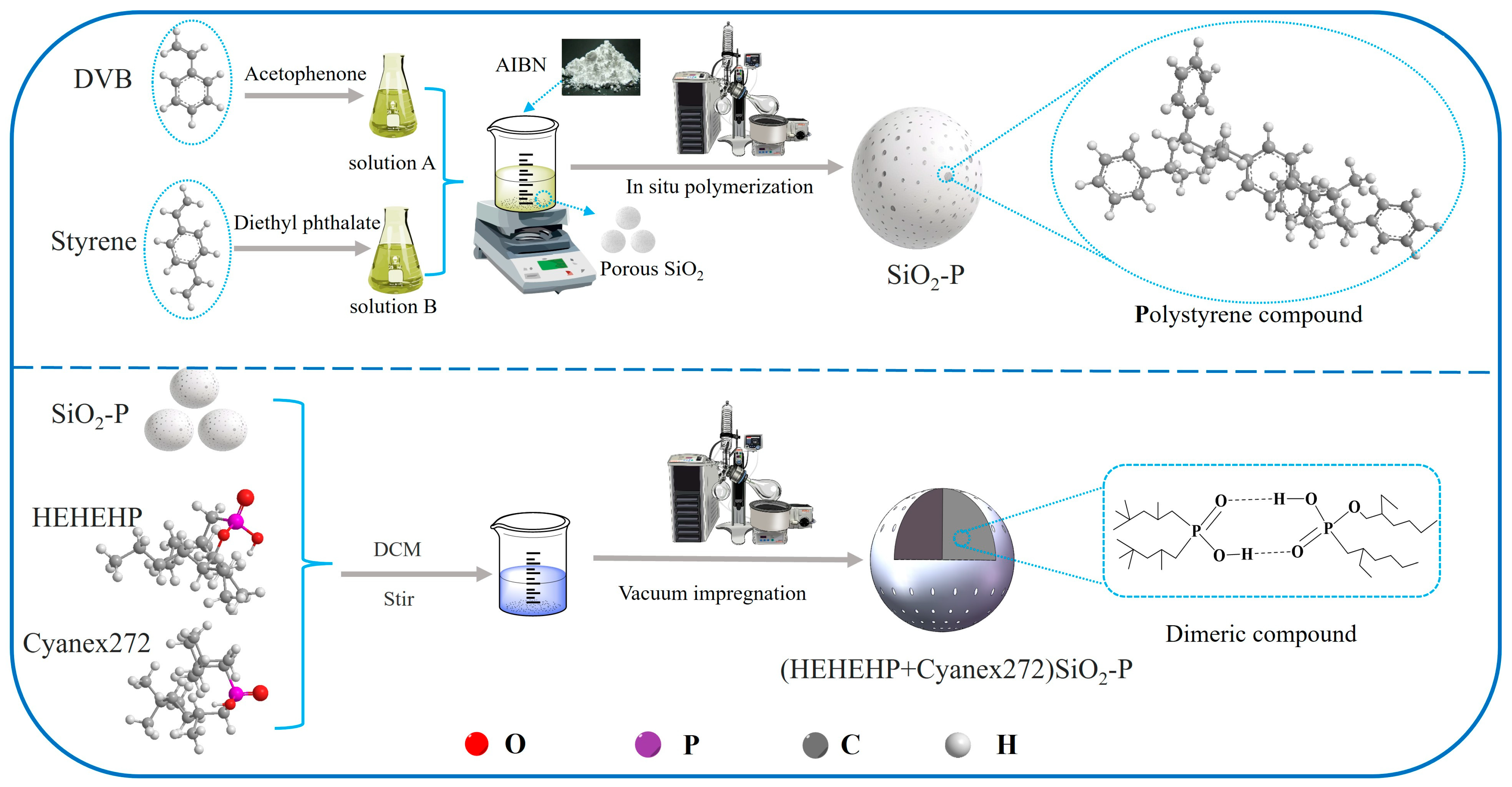 Inorganics 13 00296 g011