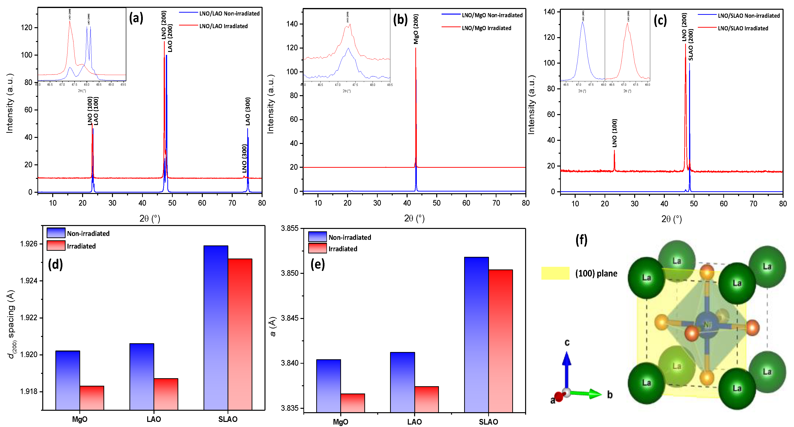 Inorganics 13 00297 g002