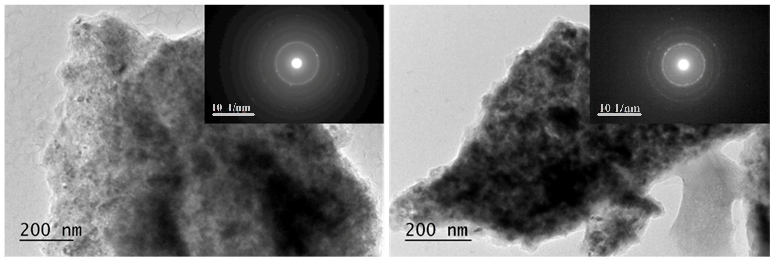 Inorganics 13 00299 g006 Inorganics 13 00299 g006