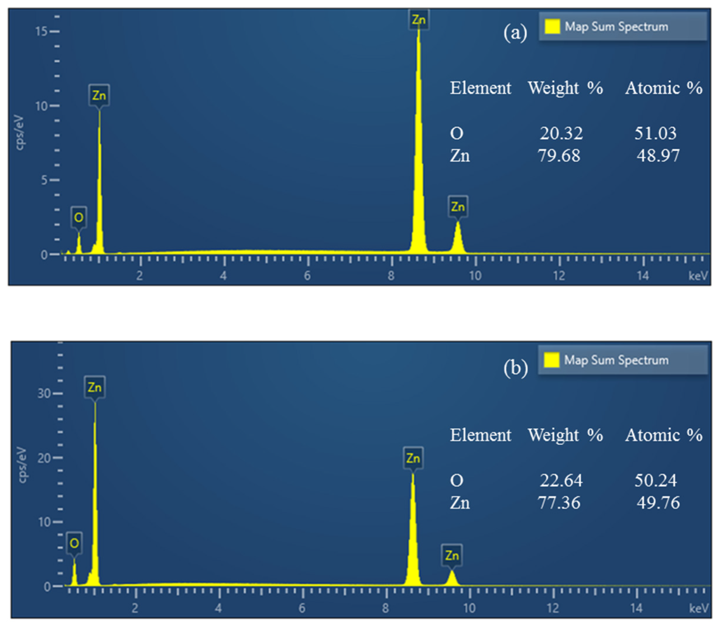 Inorganics 13 00301 g002 Inorganics 13 00301 g002