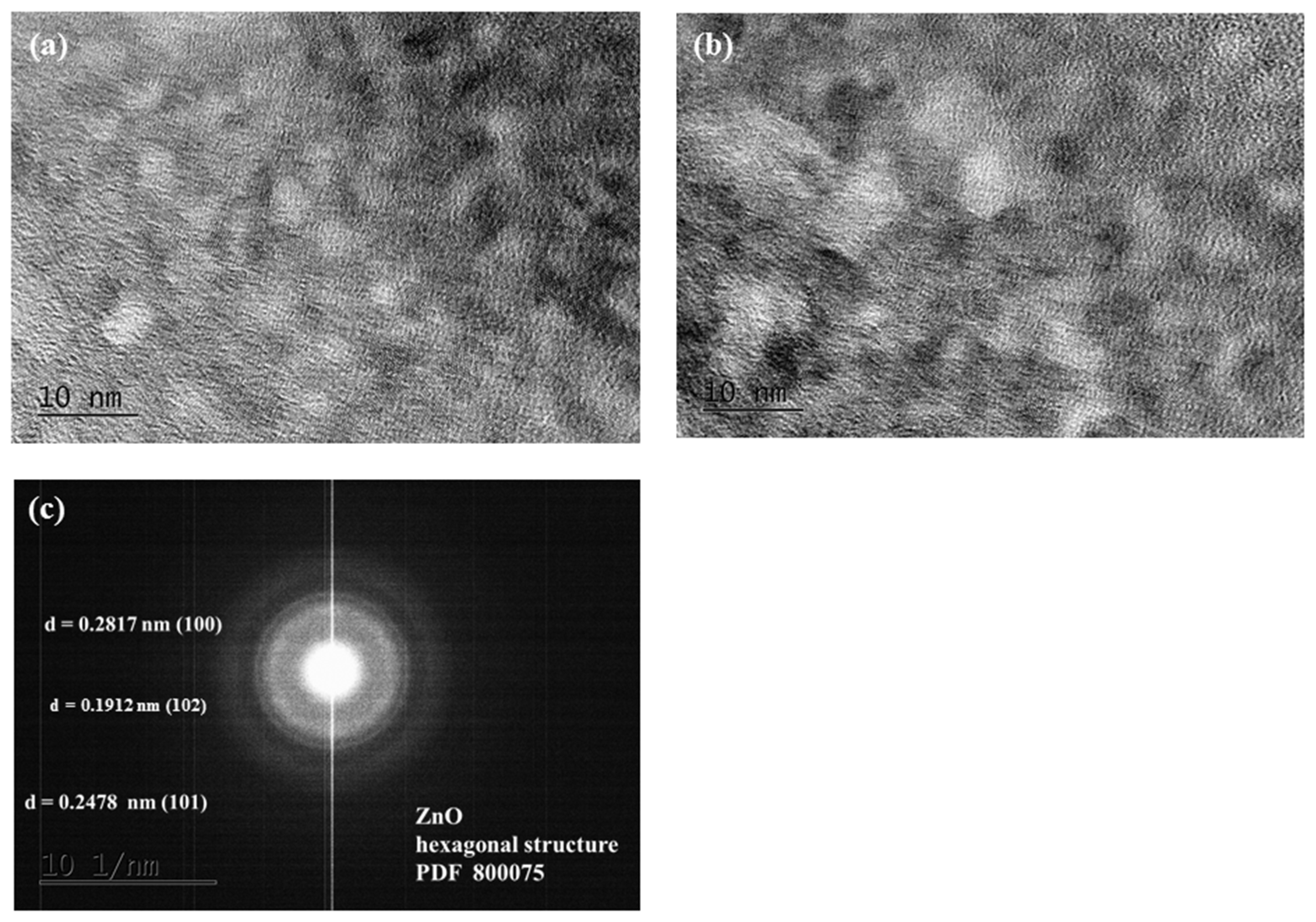 Inorganics 13 00301 g003 Inorganics 13 00301 g003