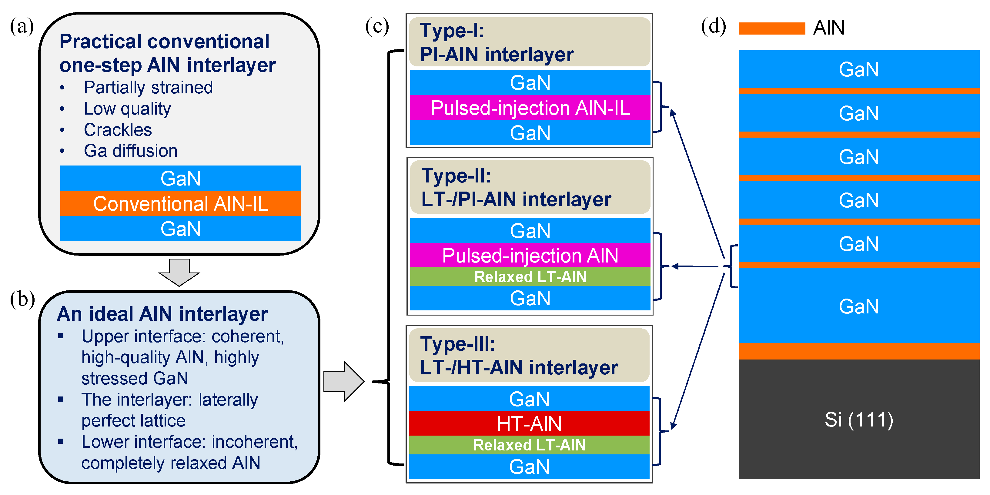Inorganics 13 00302 g002 Inorganics 13 00302 g002