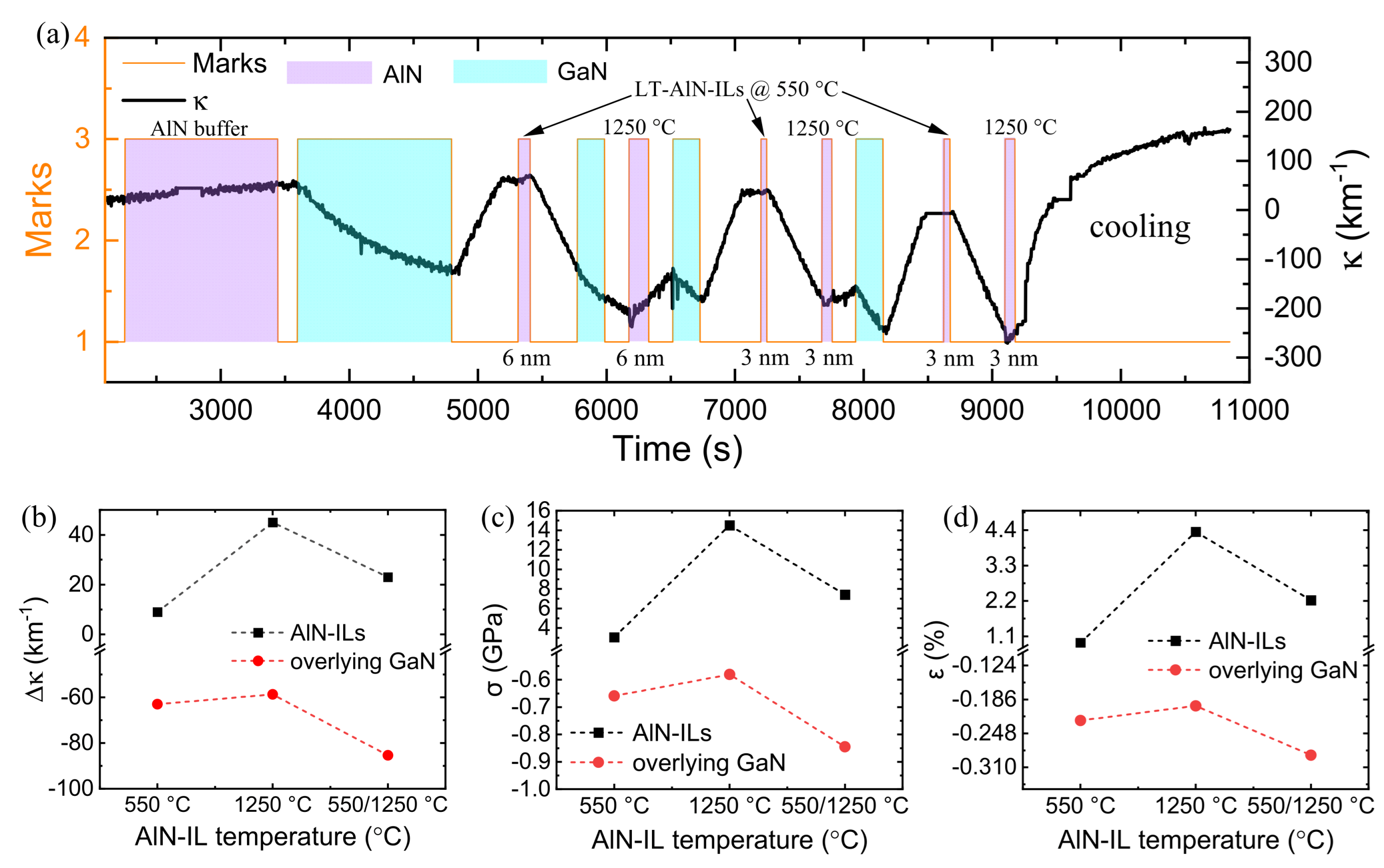 Inorganics 13 00302 g005 Inorganics 13 00302 g005