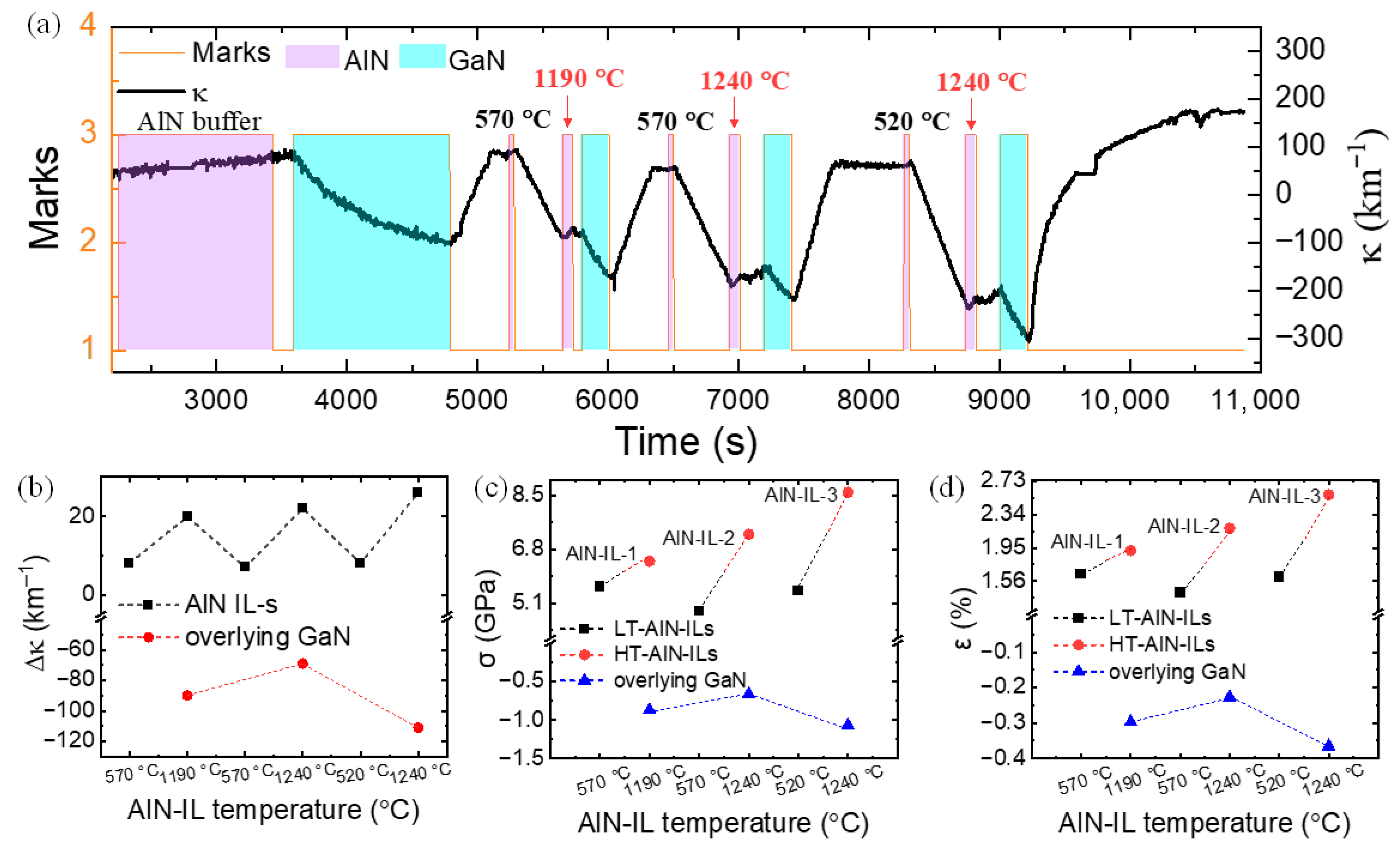 Inorganics 13 00302 g006 Inorganics 13 00302 g006