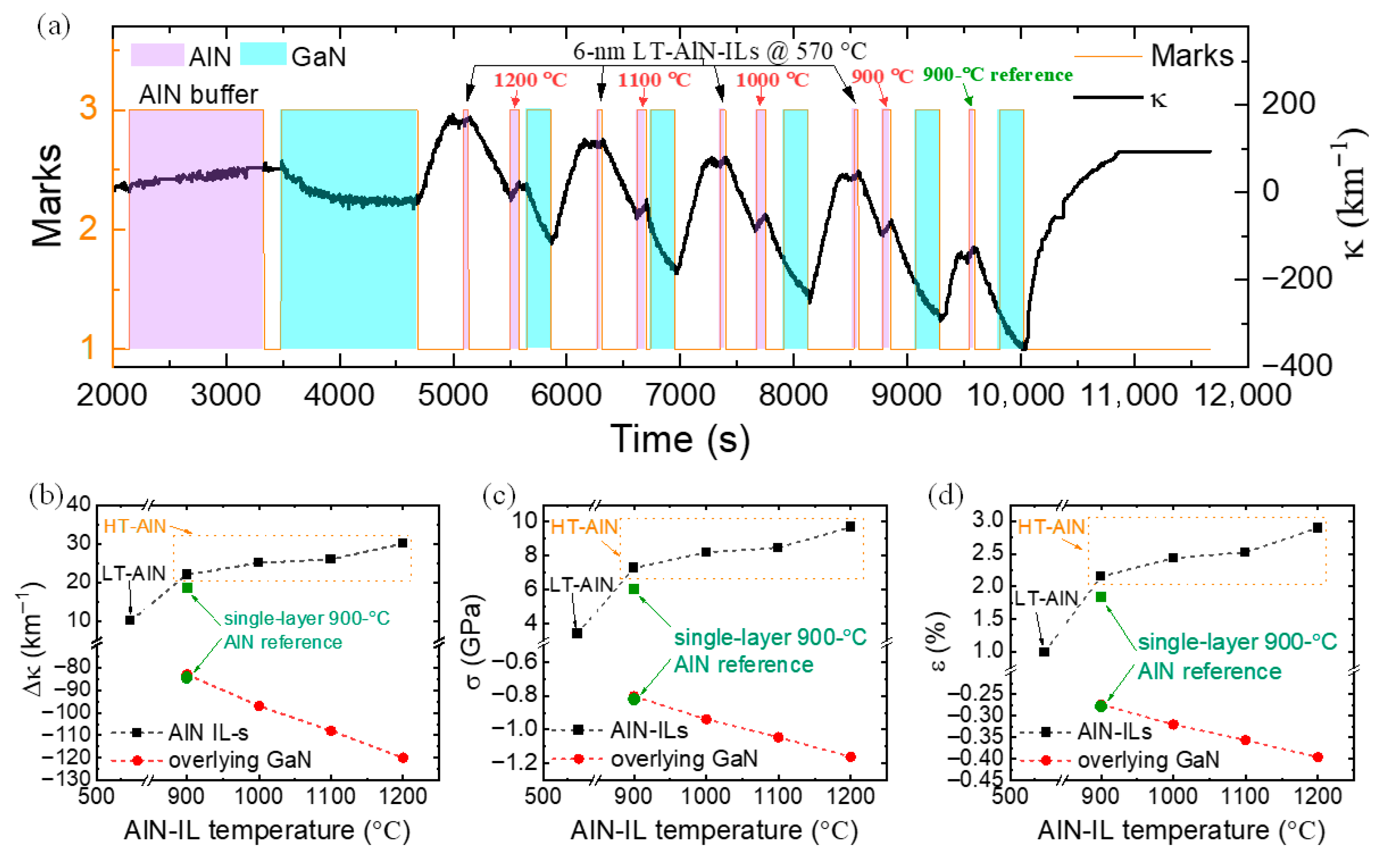 Inorganics 13 00302 g007 Inorganics 13 00302 g007