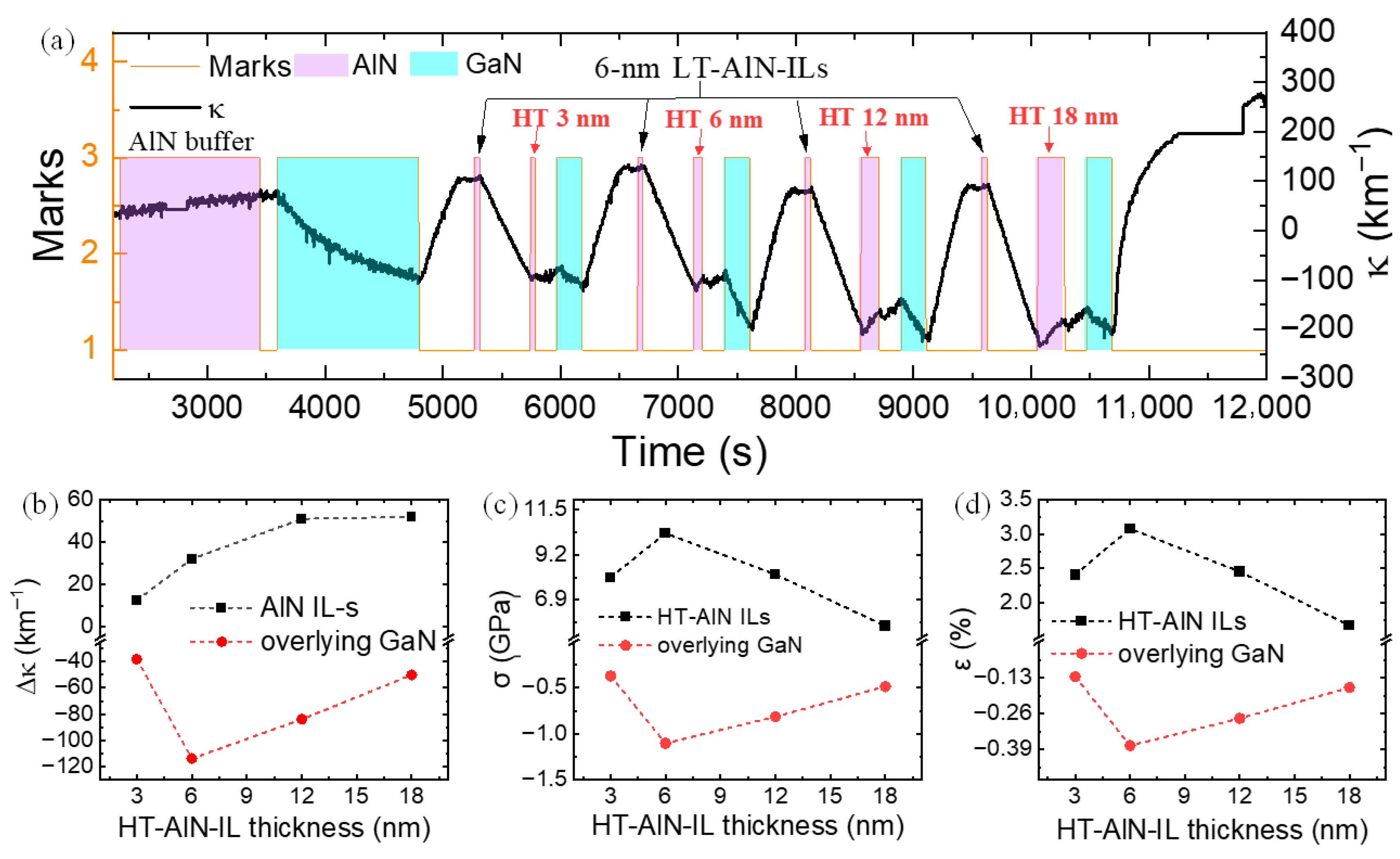 Inorganics 13 00302 g008 Inorganics 13 00302 g008
