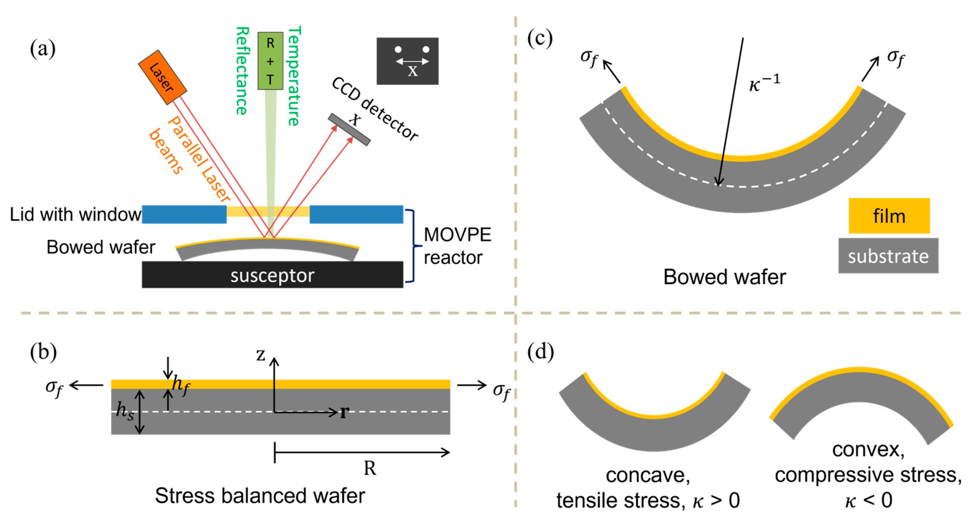 Inorganics 13 00302 g009 Inorganics 13 00302 g009