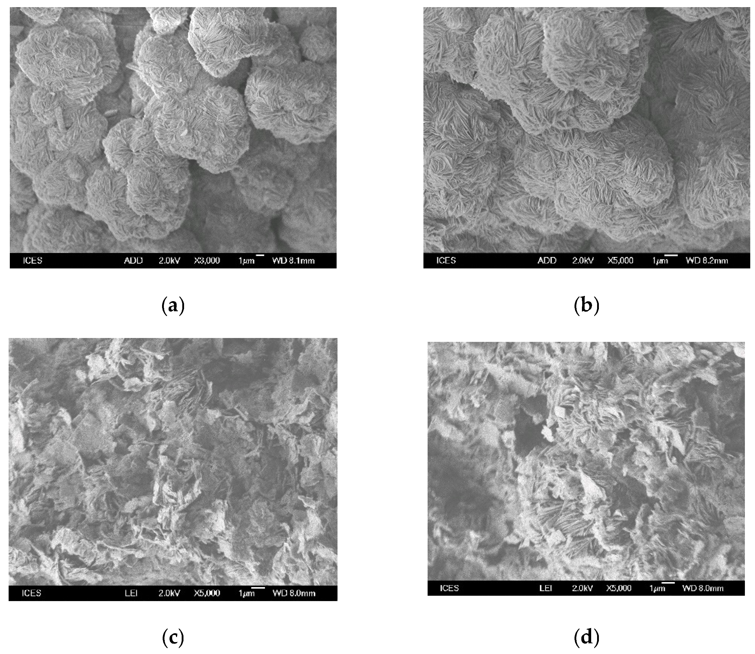 Inorganics 13 00303 g007 Inorganics 13 00303 g007