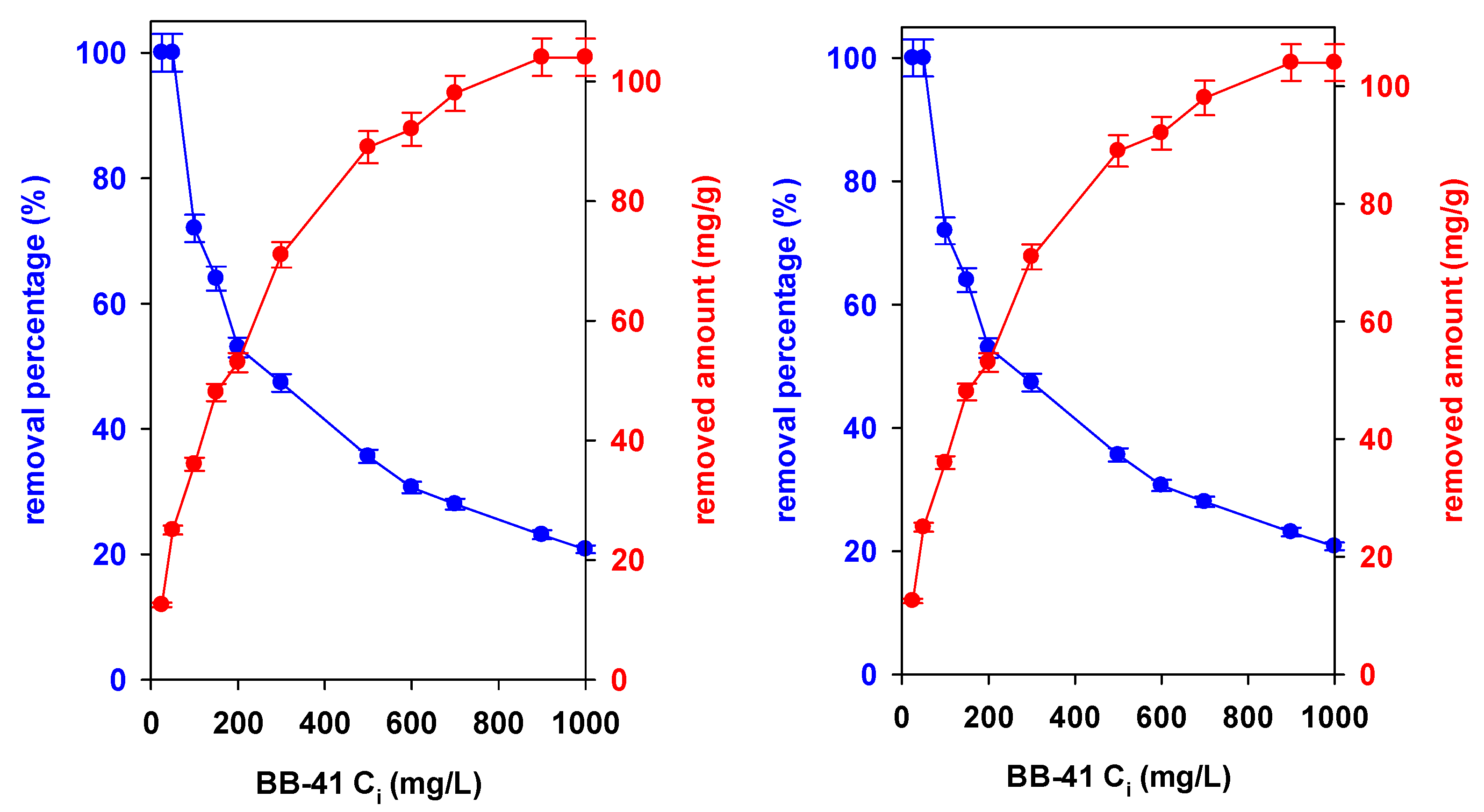 Inorganics 13 00303 g008 Inorganics 13 00303 g008