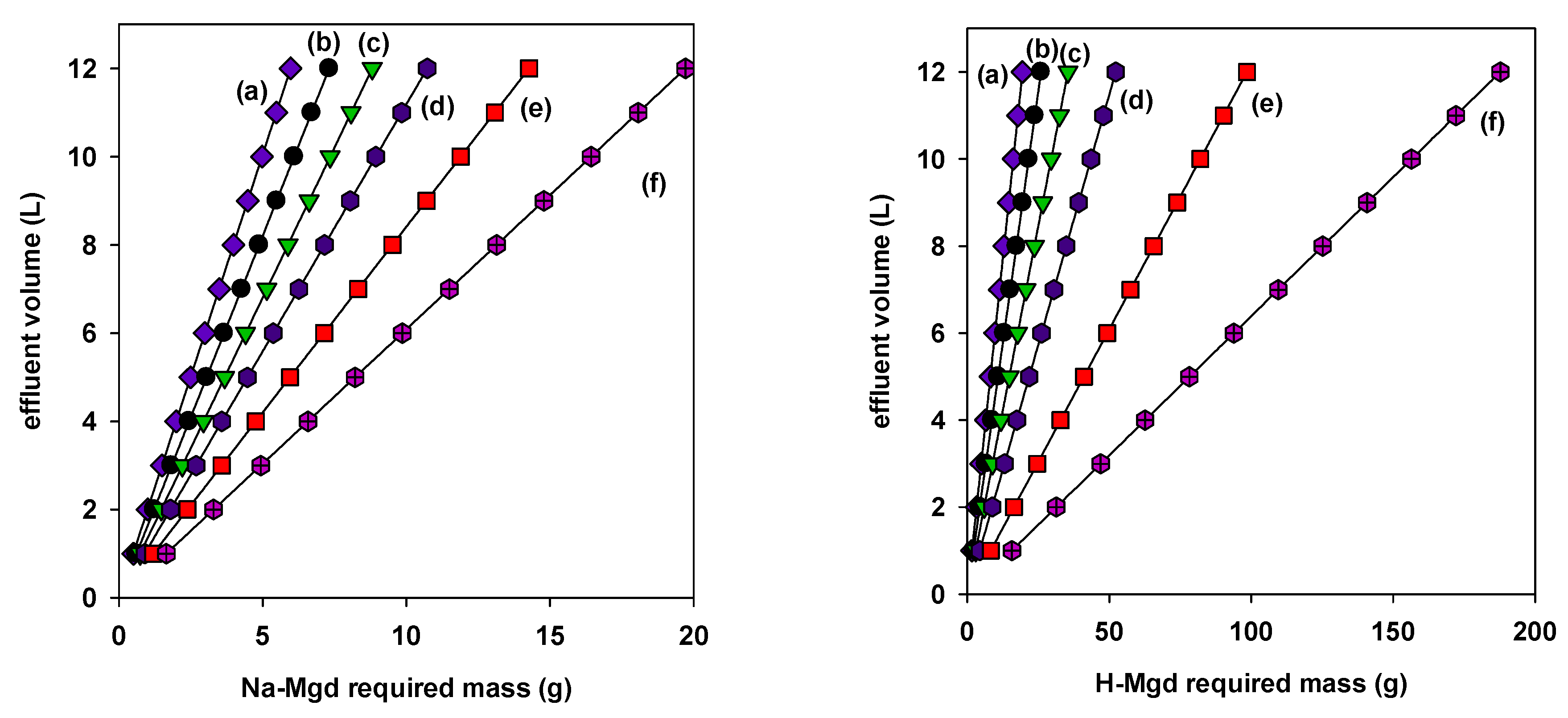Inorganics 13 00303 g011 Inorganics 13 00303 g011