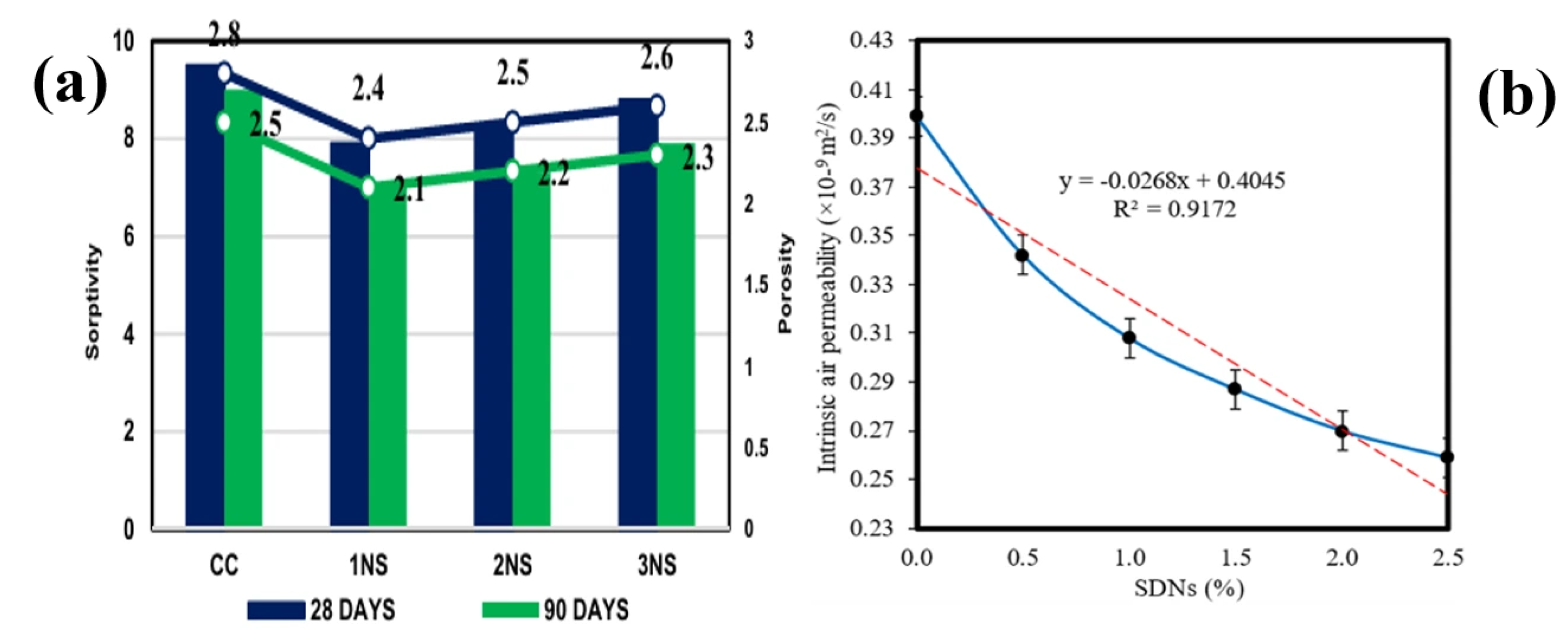 Inorganics 13 00305 g001 Inorganics 13 00305 g001