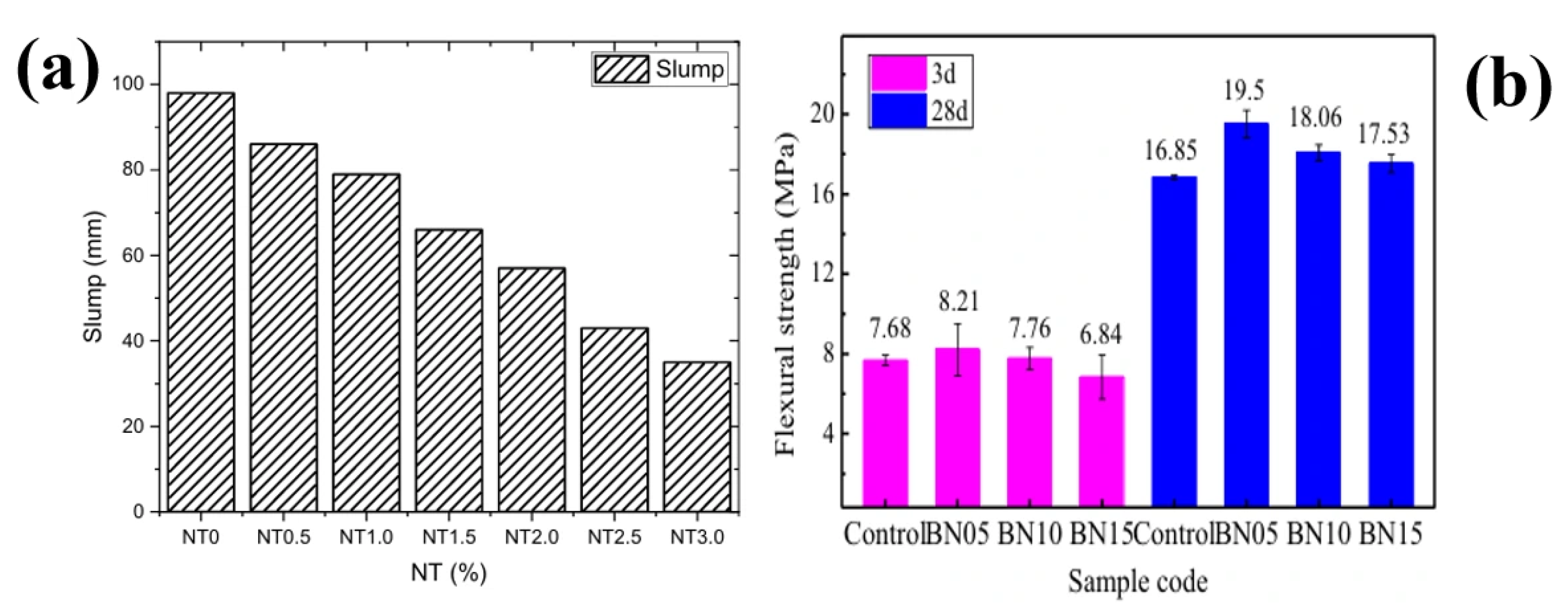 Inorganics 13 00305 g005 Inorganics 13 00305 g005