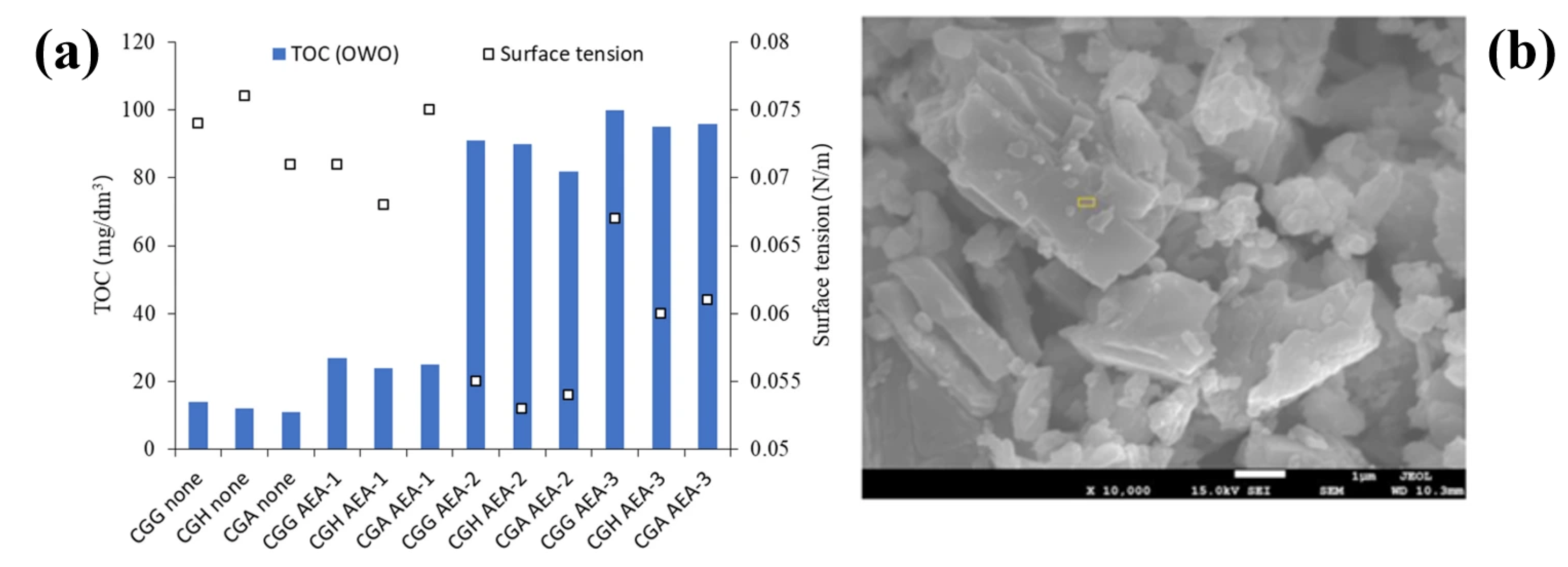 Inorganics 13 00305 g007 Inorganics 13 00305 g007