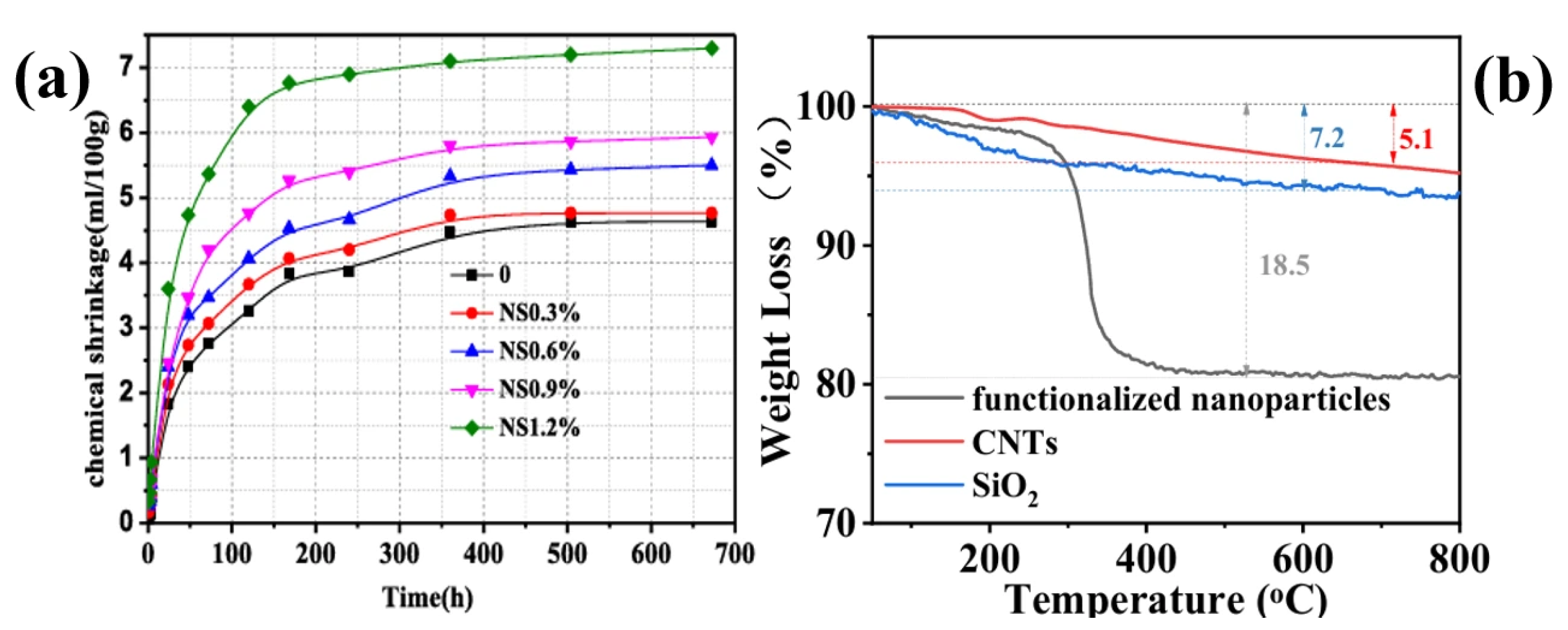 Inorganics 13 00305 g008 Inorganics 13 00305 g008