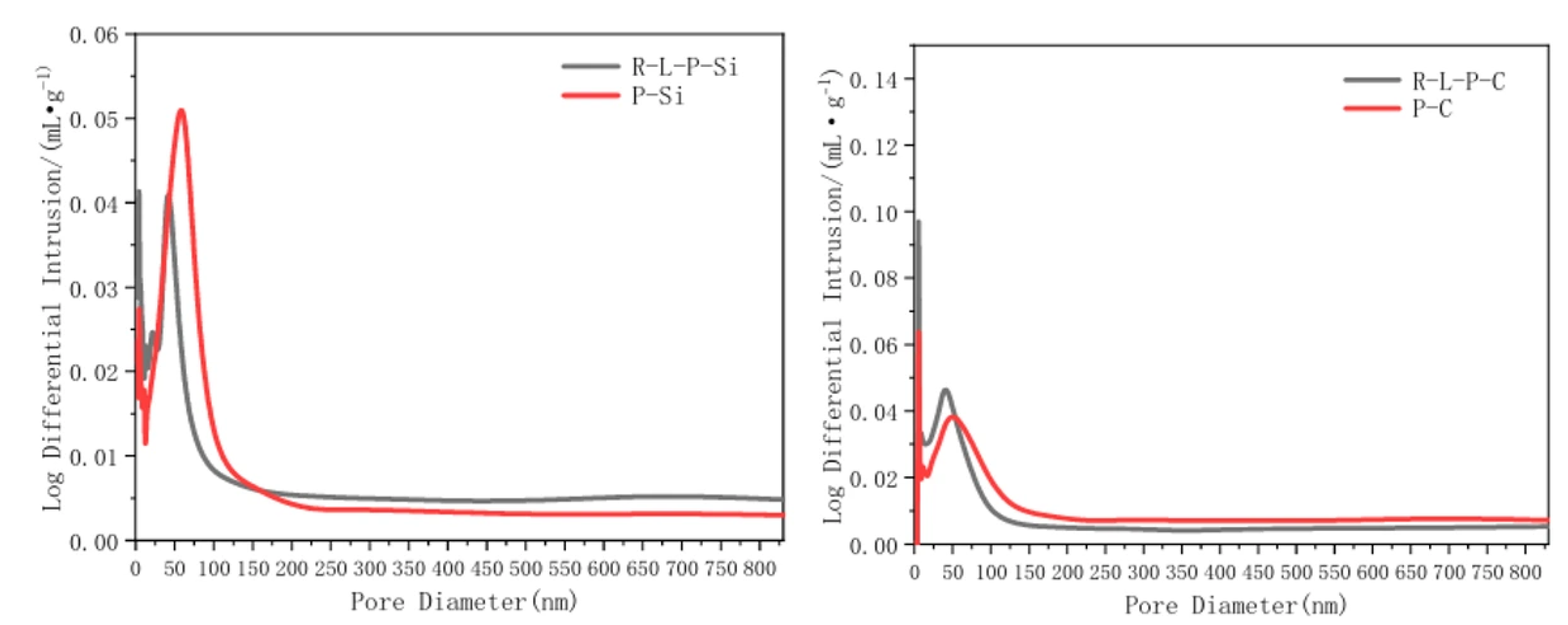 Inorganics 13 00305 g009 Inorganics 13 00305 g009